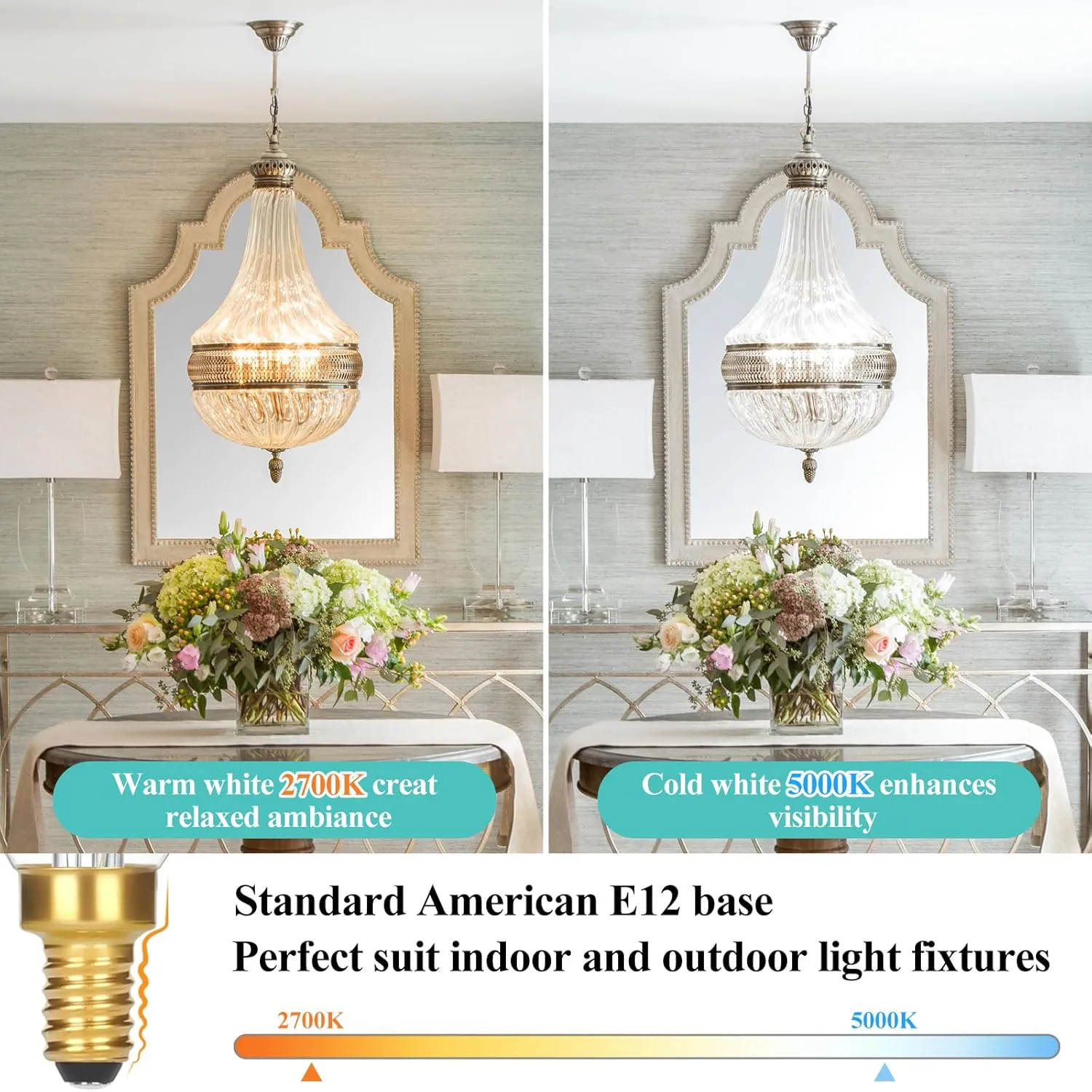 12-Pack Dimmable E12 Candelabra LED Light Bulbs 60 Watt Equivalent, 6W Ultra Bright 630 Lumen Chandelier Light Bulb, 5000K Daylight White Clear Glass B10 LED Candle Light Bulbs for Ceiling Fans