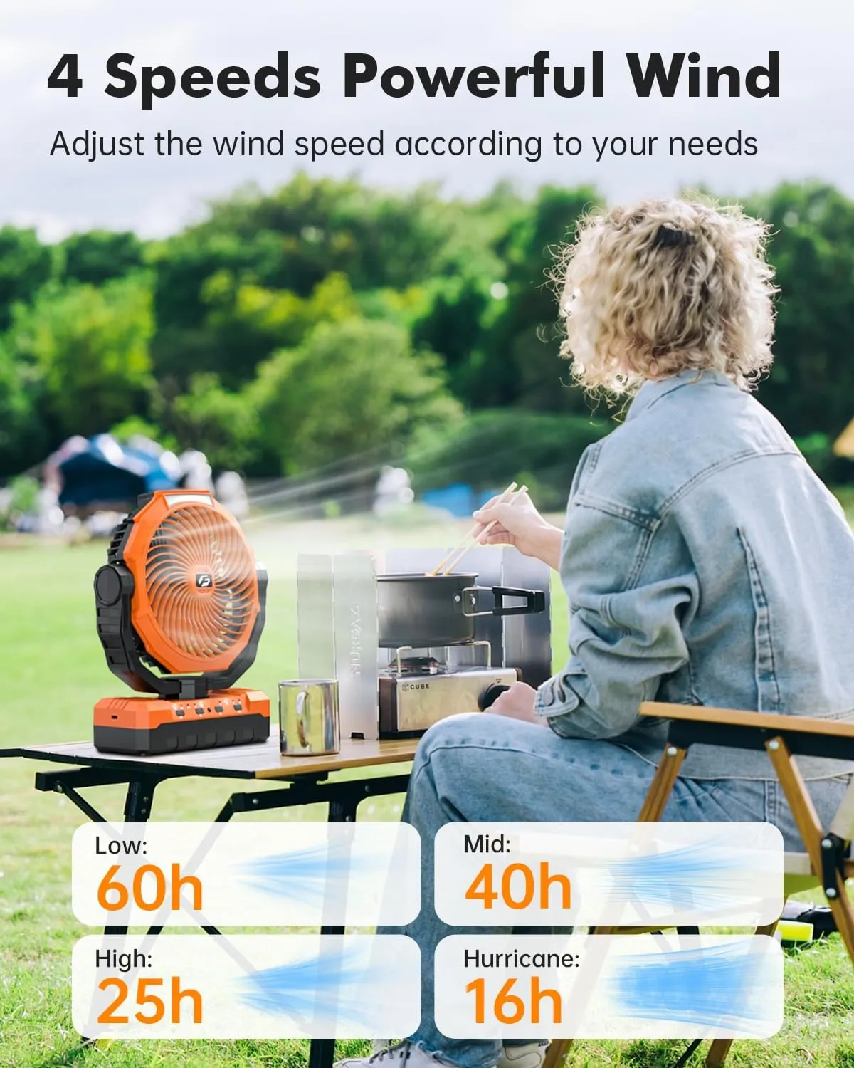 12000mAh Camping Fan - 9-Inch Detachable Rechargeable Battery Operated Fan with Light & Hook for Tent, Outdoor - USB Table Fan with 4 Speeds for Picnic, BBQ, Fishing, Travel, Hurricane