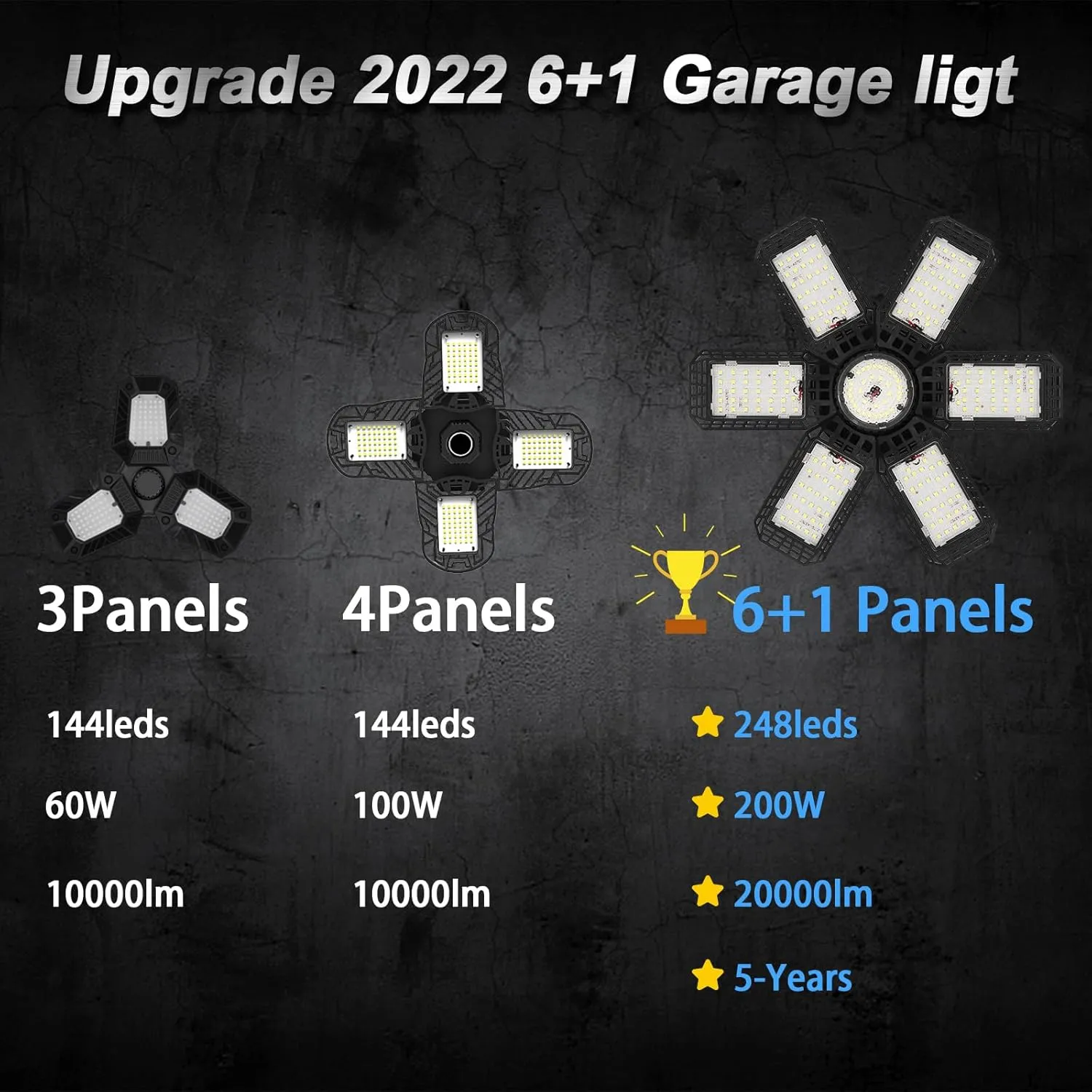 2 Pack Garage Light, 200W 20000LM 6500K LED Shop Lights, Garage Lights Ceiling Led with 6 1 Deformable Panels, Screw in E26/E27 Socket Bulb for Warehouse, Workshop, Basement, Barn Lighting