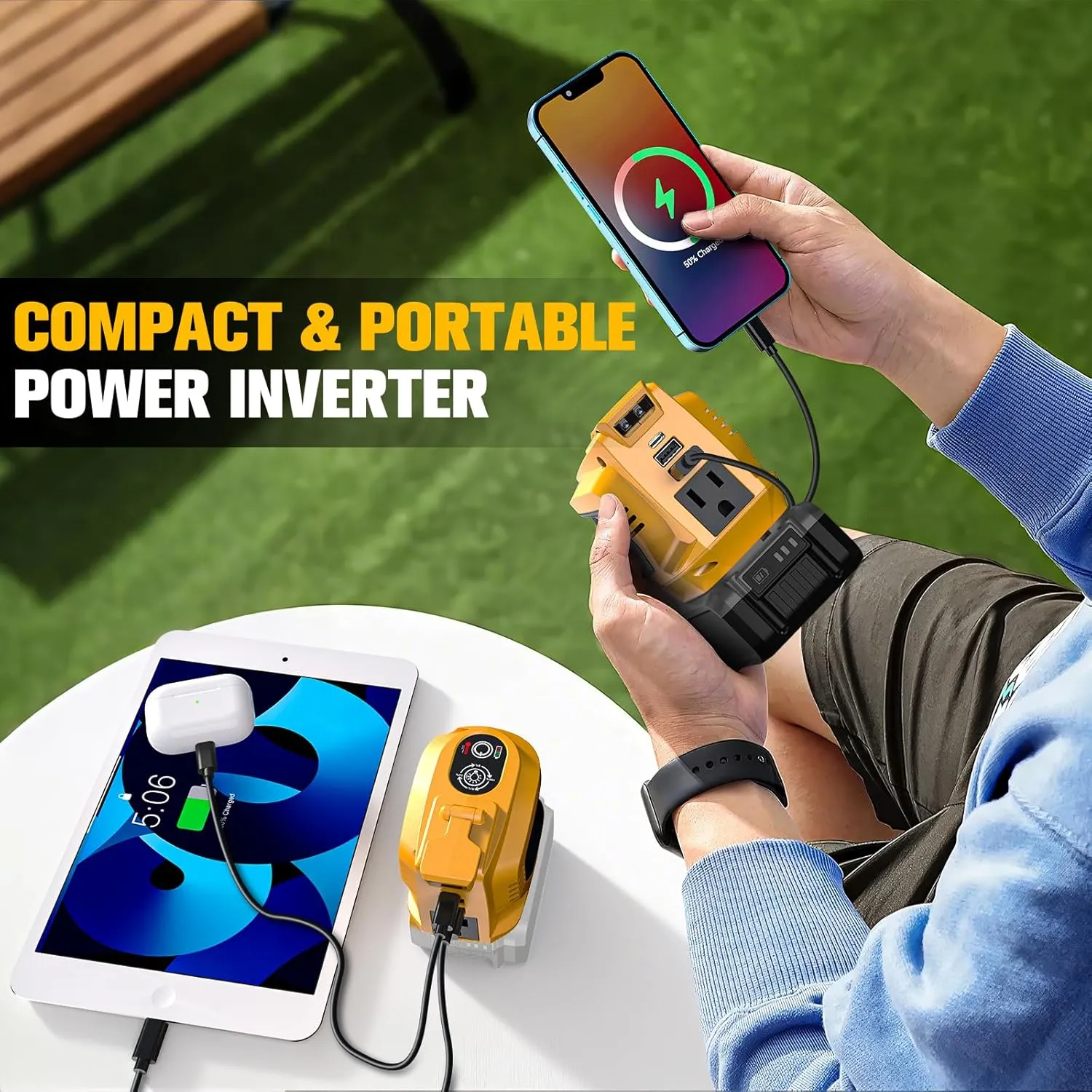 200W Portable Power Inverter for Dewalt/Milwaukee 18V,Ecarke Outdoor Generato Battery Converter with 2 USB&LED&AC Battery Powered Outlet (2PC for DeWalt 20V)