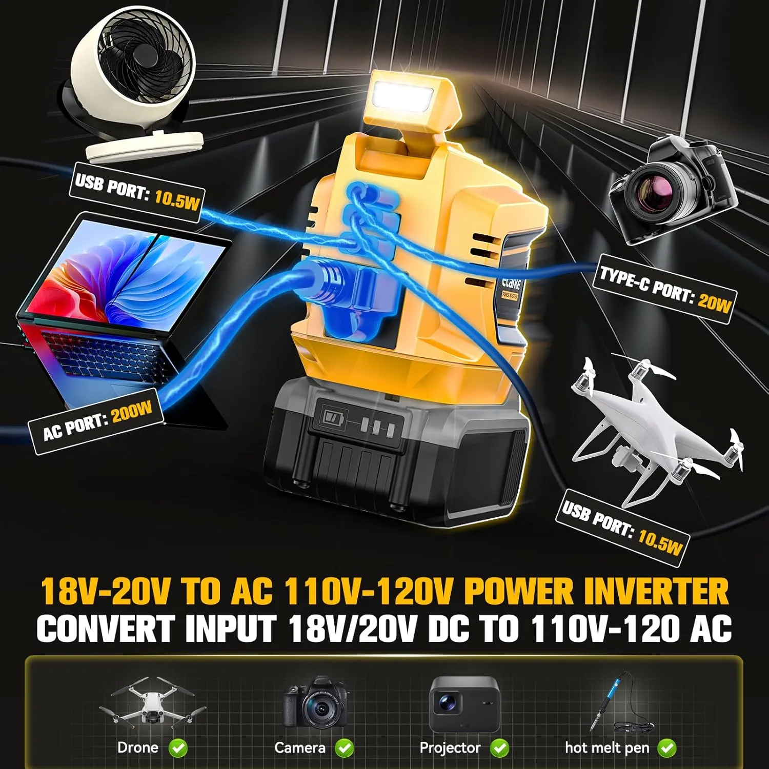 200W Portable Power Inverter for Dewalt/Milwaukee 18V,Ecarke Outdoor Generato Battery Converter with 2 USB&LED&AC Battery Powered Outlet (2PC for DeWalt 20V)