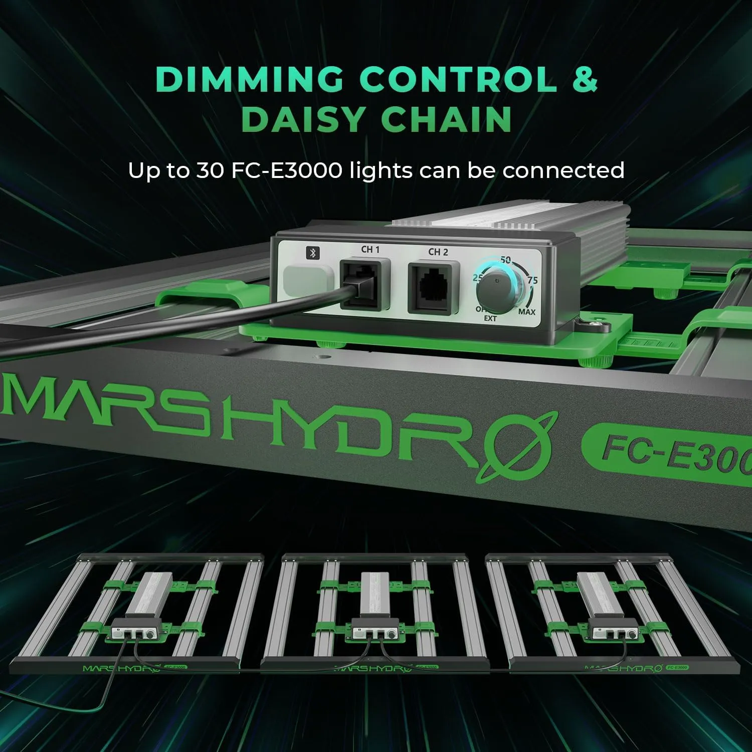 2025 New Version MARS HYDRO FC-E3000 300Watt LED Grow Light 3X3ft Full Spectrum Grow Light Bar, Smart Dimmable & Integrated Grow Lampe for Veg Bloom Flower, Achieve 2.8 umol/J
