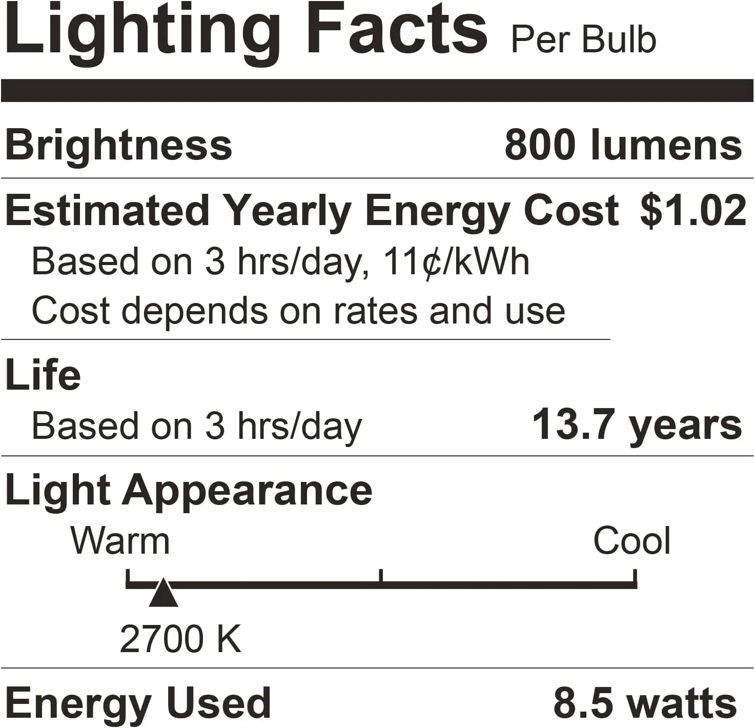 24 Pack LED Light Bulbs Soft White 2700K, 60 Watt Equivalent LED Bulbs, A19 Standard Bulbs, 800 LM, 15000 Hours, E26 Base, Non-Dimmable, 8.5W White LED Bulbs for Bedroom Living Room