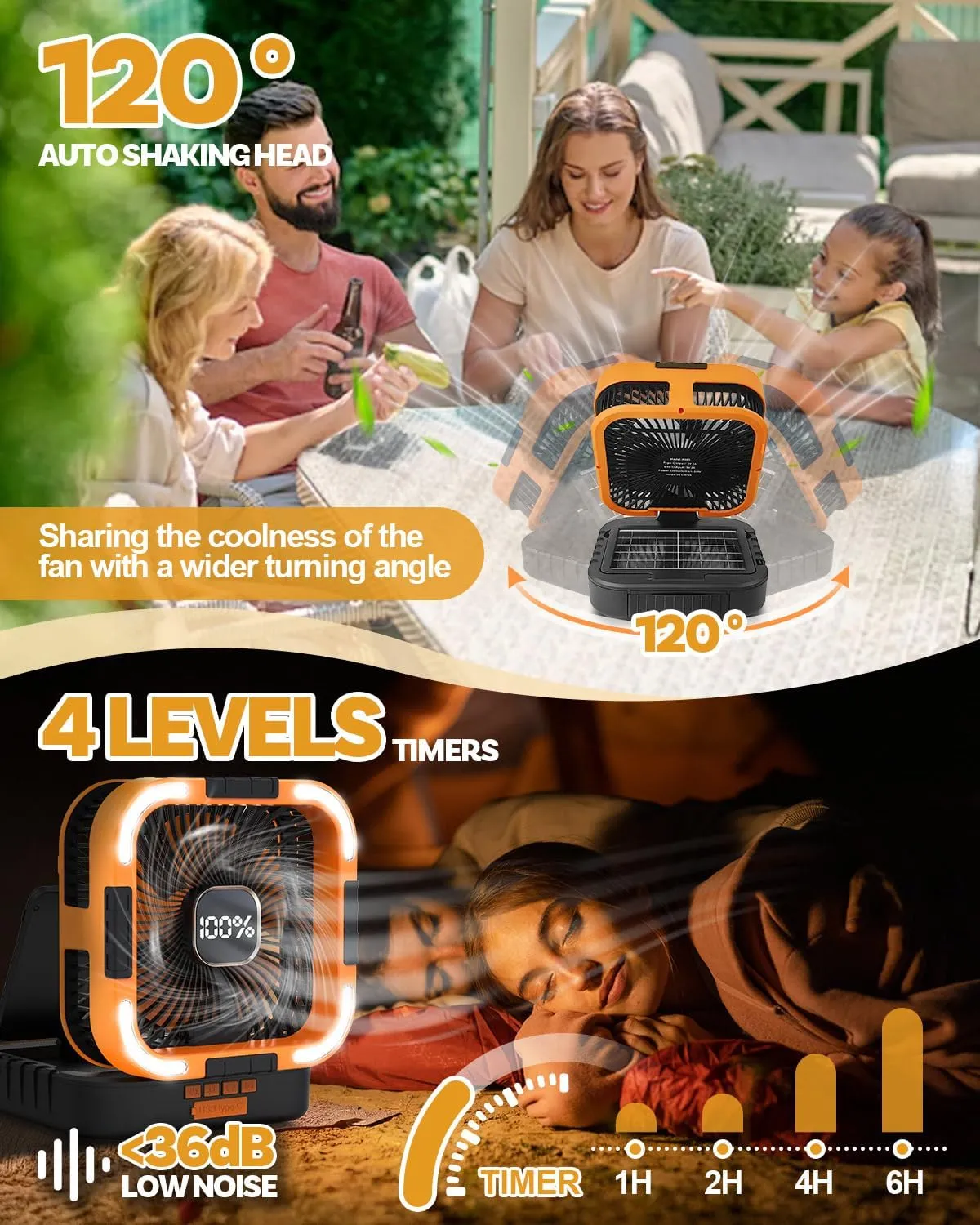 25000mah Camping Solar Fan, 120° Oscillation Rechargeable Solar Powered Fan with LED Light, 6 Adjustable Speeds Battery Powered Portable Fans, USB-C Fans for Travel Tent Camping Accessories