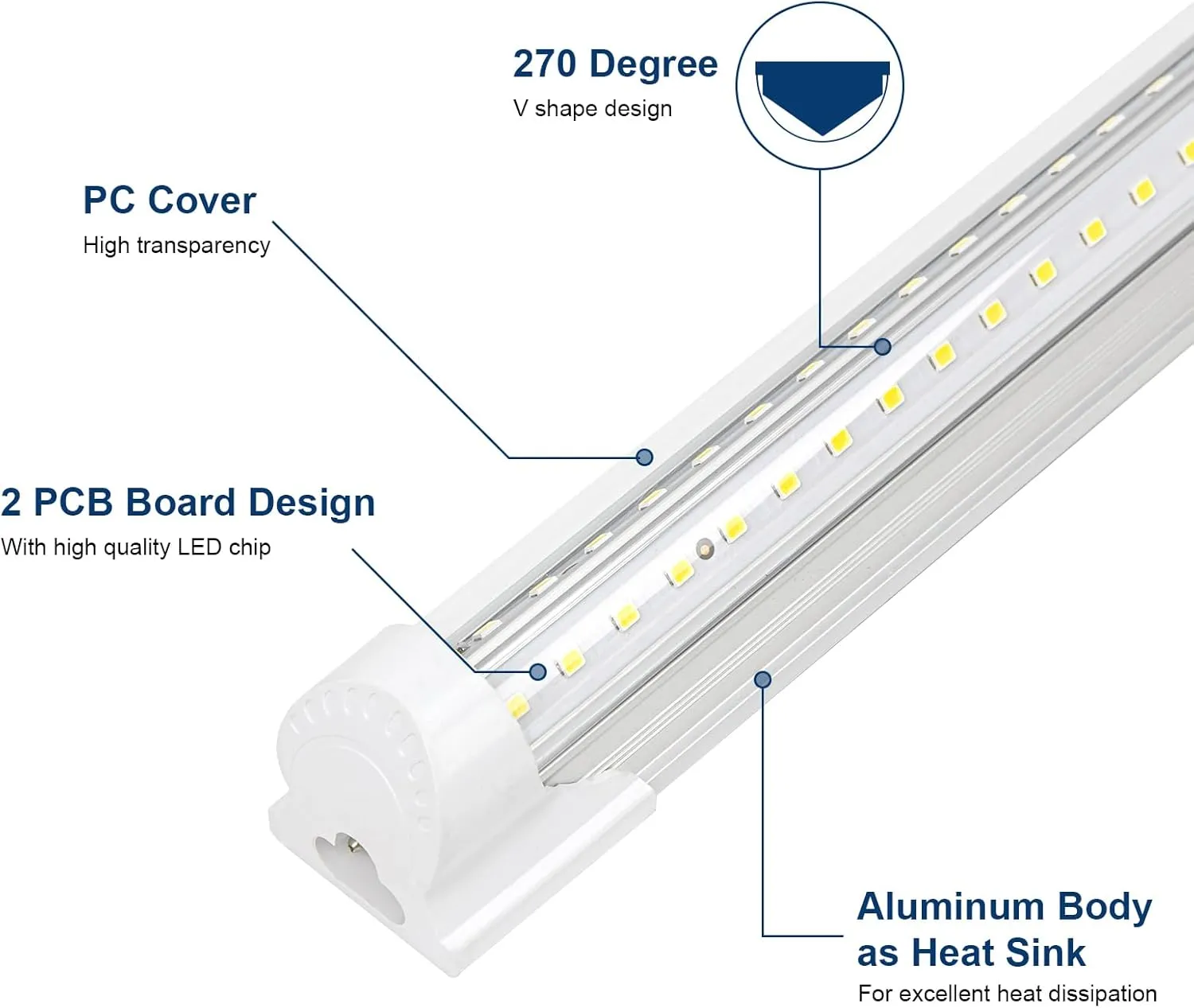 2Pack LED Shop Light 2FT,V Shape Integrated T8 LED Tube Light,3000LM,20W,5000K Super Bright White,High Output Linkable Shop Lights