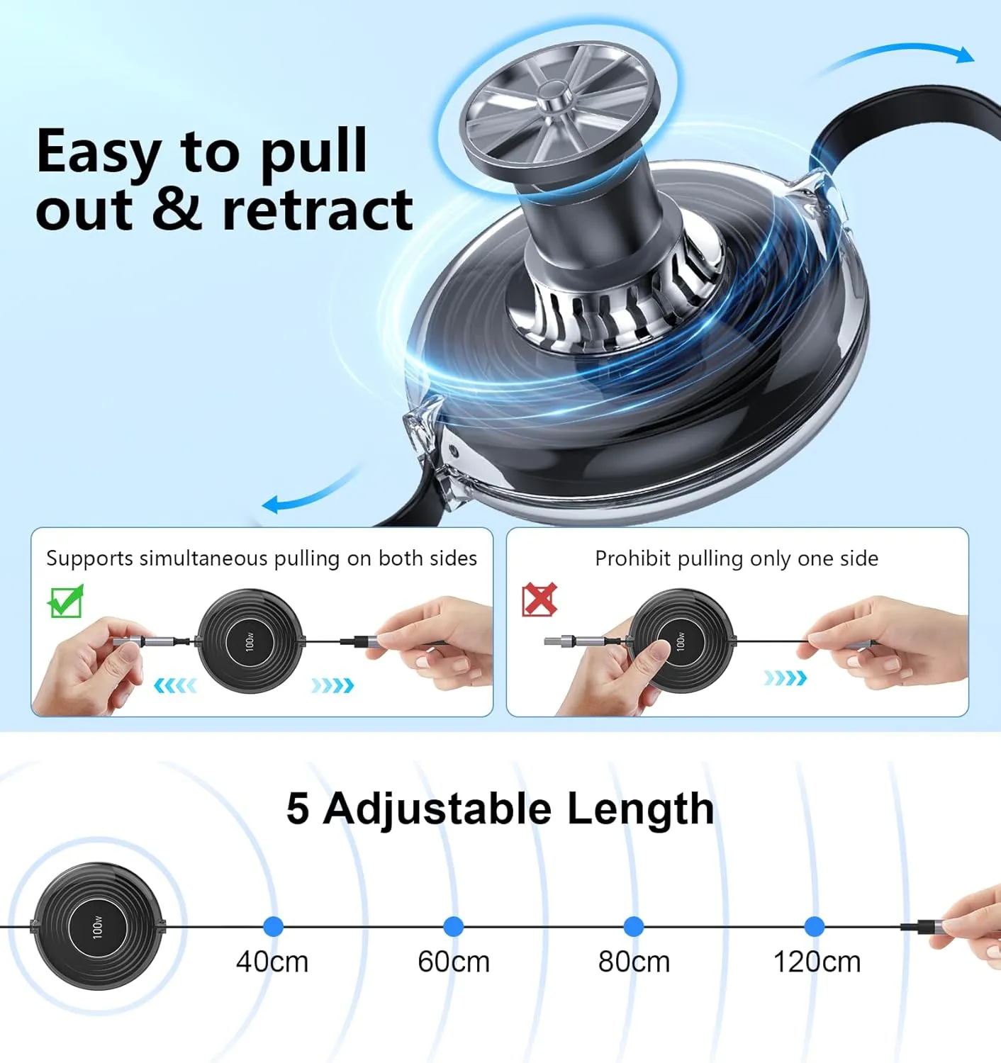3-in-1 Retractable Multi Charging Cable, 100W Fast Charging USB-C/A to Lightning/USB-C/Micro USB Phone Charger Cord for iPhone 16/15, Samsung, MacBook, iPad (Black)