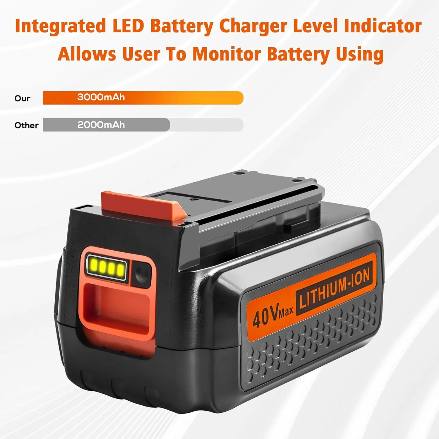 3000mAh Replacement for Black and Decker 40V Lithium Battery LBX2040 LBXR36 LBXR2036 LST540 LCS1240 LST136B LST540B LST140C LCSB2140 with LCS40 Charger Replace for Black and Decker Battery Charger