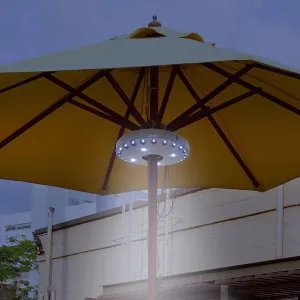36 LED Light for Tent or Umbrella