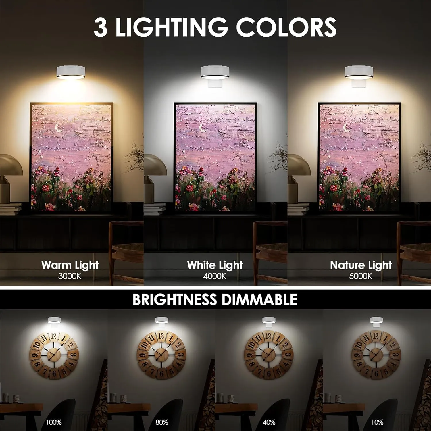3Pcs Battery Picture Lights, Remote Painting Light for Art Disaplay,Magnetic Wall Picture Light Up/Down Light,Dimmable & Timer, 200LM 3 Lighting for Gallery Dartboard Frame Pictures