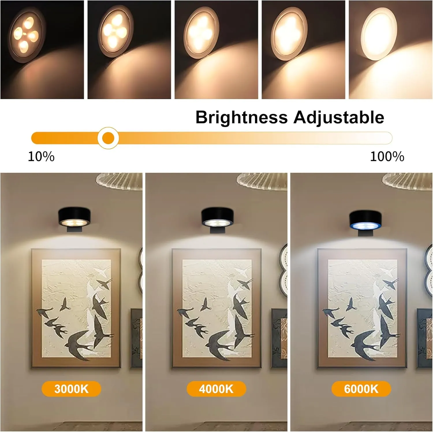 3Pcs Picture Light Battery Operated,Remote Painting Light for Wall with 3 Lighting, 60H Art Display Light with Dimmable Timer-Off,Wireless Wall Picture Light for Frame Portrait Puck Lights
