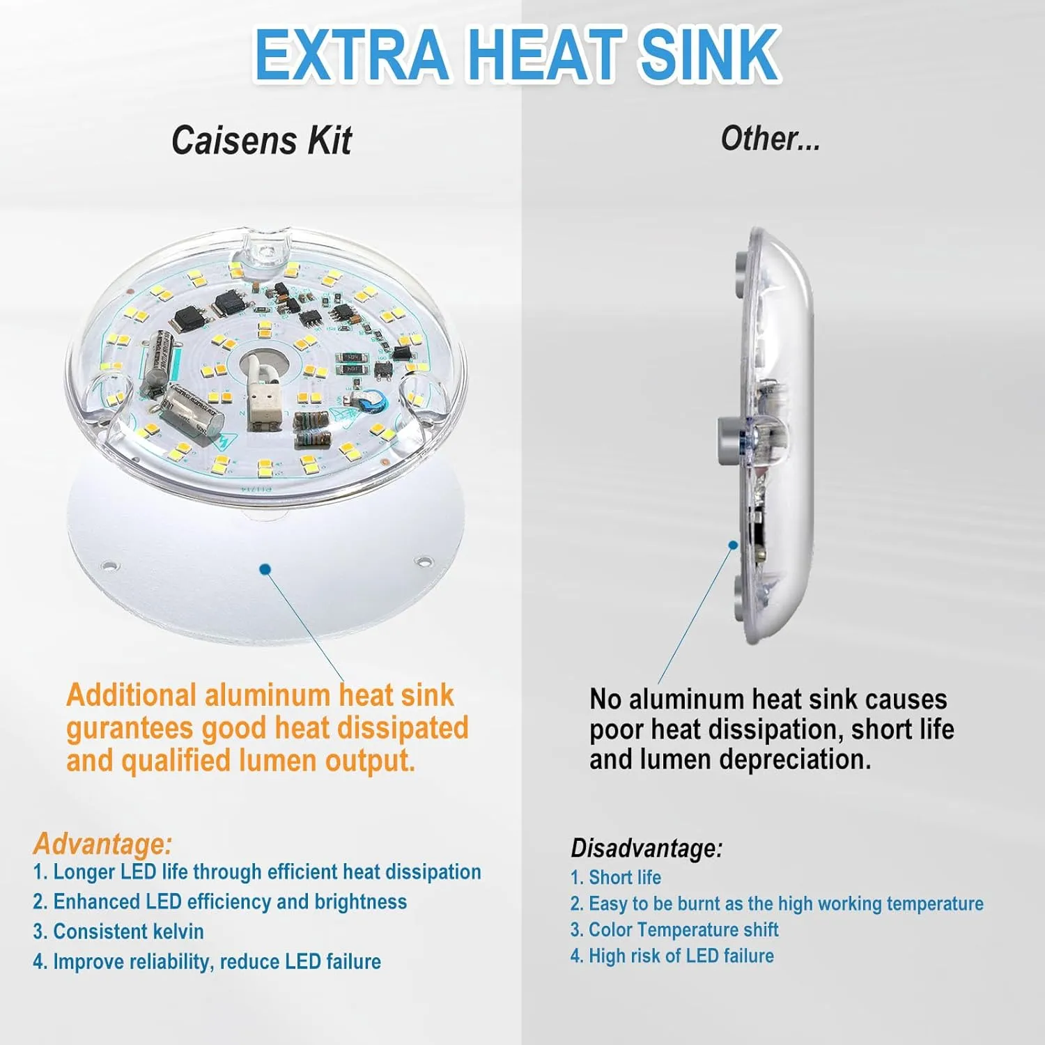 4 Inch Ceiling Fan LED Light Replacement, 18W 3000K 2100LM Ceiling Fan Light Kit, Round LED Engine Retrofit Kit, Fan Light Kit Replacement, 120V, CRI90, Dimmable (Warm White)