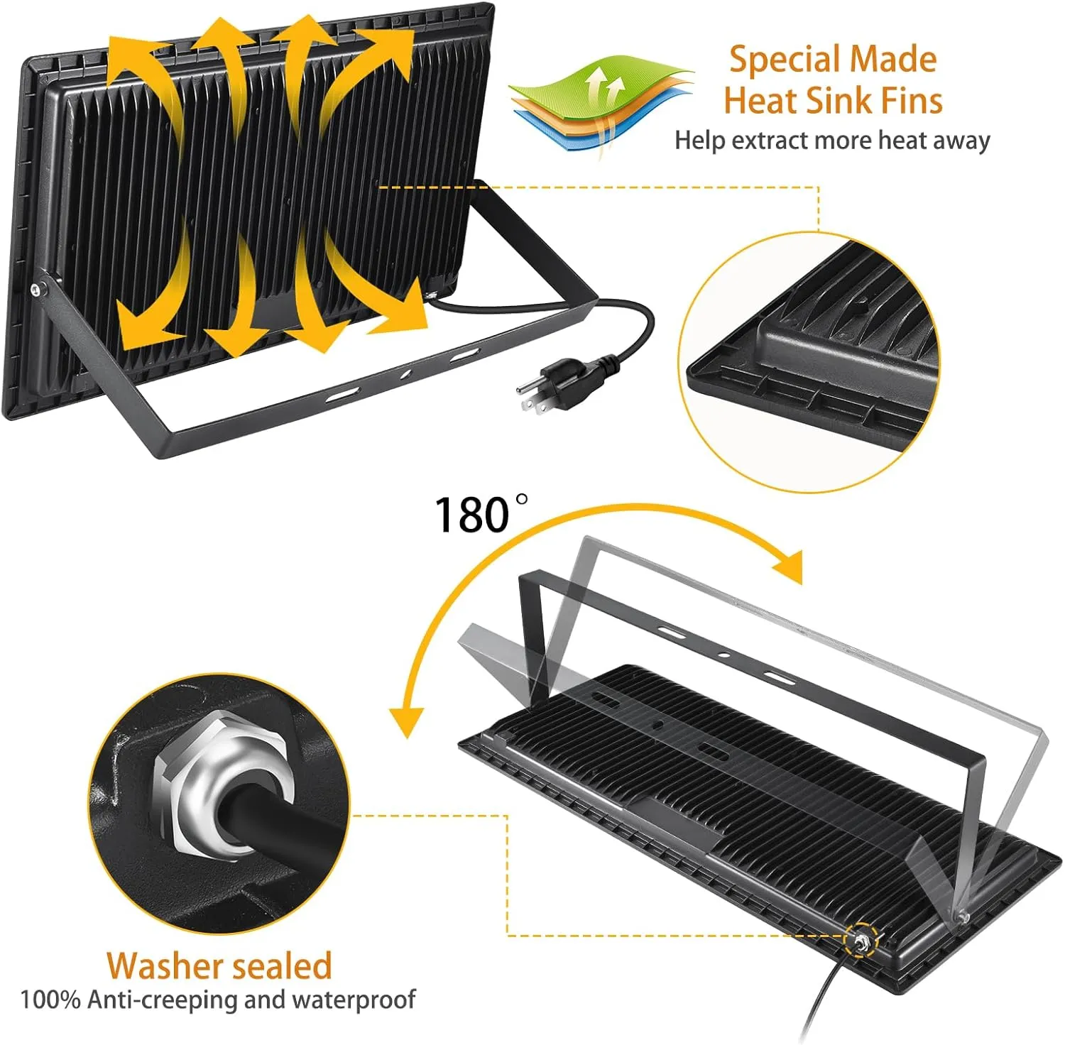 500W LED Flood Light Outdoor,2750W Equivalent Super Bright FloodLight with Plug,58600LM 5000K Daylight White IP66 Waterproof Commercial Lighting for Sports Fields,Counts,Arena,Stadium