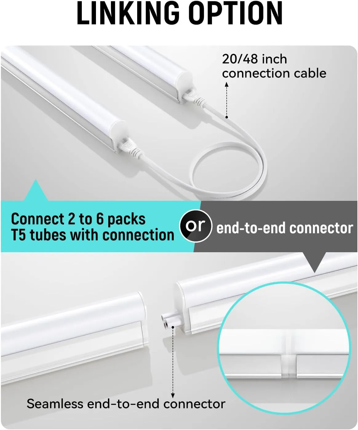 (6 Pack) 4FT T5 LED Integrated Fixture, 6500K,20W,2300LM(Super Bright White) Linkable LED Shop Light,Garage Ceiling and Cabinet Light,Strip Light,Corded Electric with ON/Off Switch