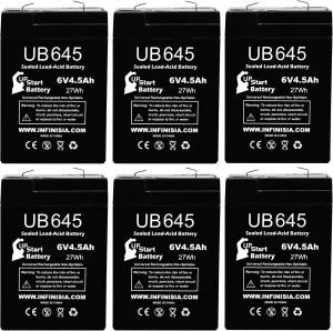 6 Pack UB645 6V 4.5AH for Lithonia ELB06042 Battery - Compatible with Lithonia Lighting ELB 06042 Replacement Battery for Emergency Exit Sign - Rechargeable 6 Volt UB645K SLA Batteries