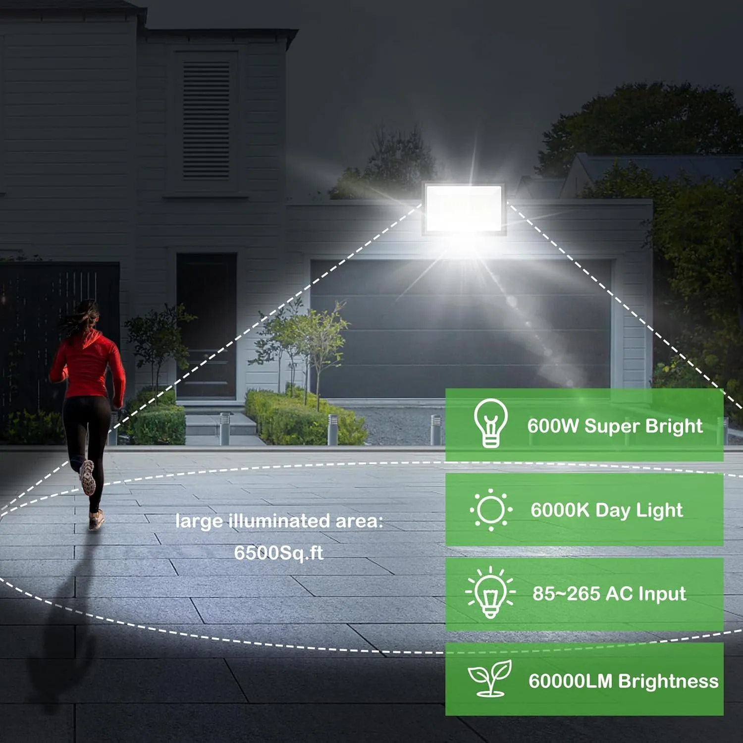 600W LED Flood Light 2Pack,Super Bright Daylight 5000K IP66 Waterproof Security Outdoor LED Arena Lights,Commercial Lighting Floodlight for Fields,Counts,Stadium