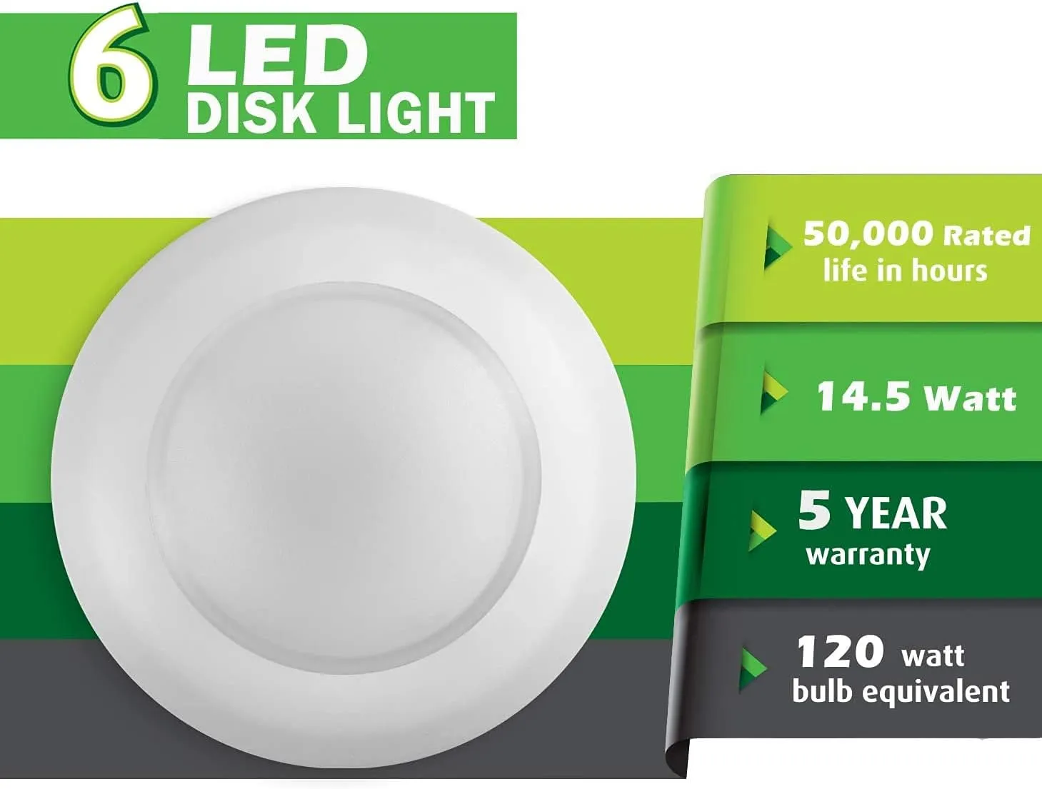 7.5" Flush Mount Ceiling Light, Dimmable LED Lights, Disk Lights, Ceiling Light Fixture, 16.5W (120W Equivalent), 120V, 4000K, ETL, Wet Location LED Light - 4/6" J-Box (Natural White)