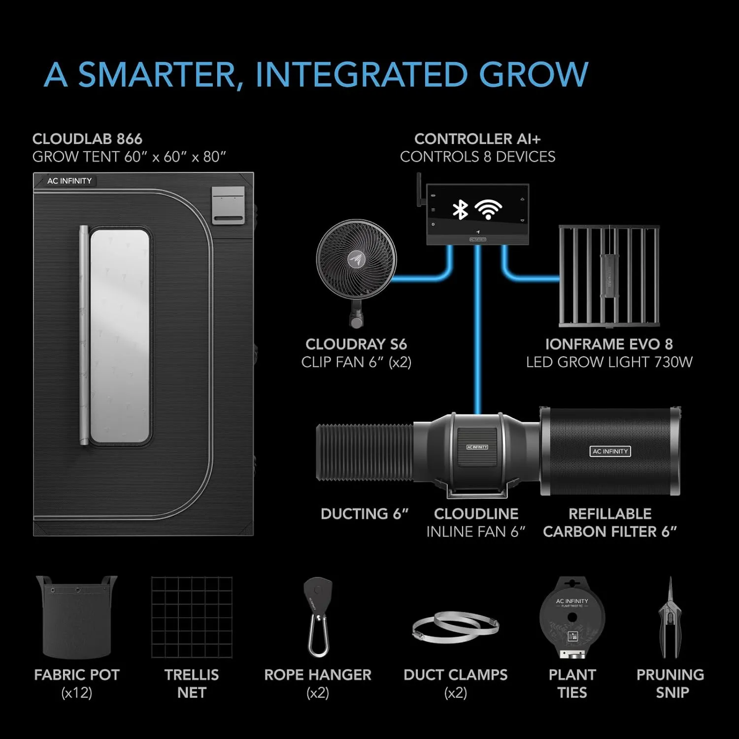 AC Infinity Advance Grow System PRO 5x5, 6-Plant Kit, WiFi-Integrated Grow Tent Kit, Automate Ventilation, Circulation, Schedule Full Spectrum Samsung LM301H EVO Bar LED Grow Light, 2000D Mylar Tent