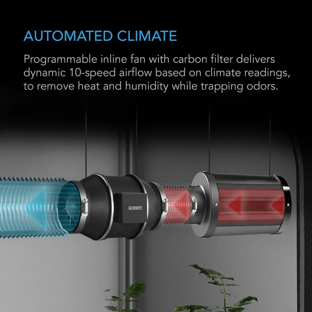 AC Infinity x LightHouse White Grow Tent Kit 1.2m x 2.4m