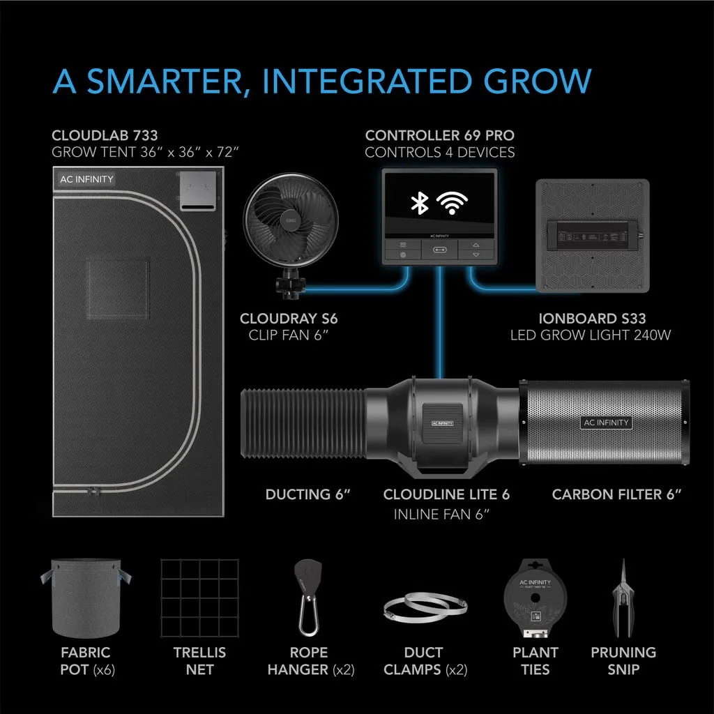 Advance Grow Tent System 3x3, 3-Plant Kit, WiFi-Integrated Controls to Automate Ventilation, Circulation, Full Spectrum LED Grow Light
