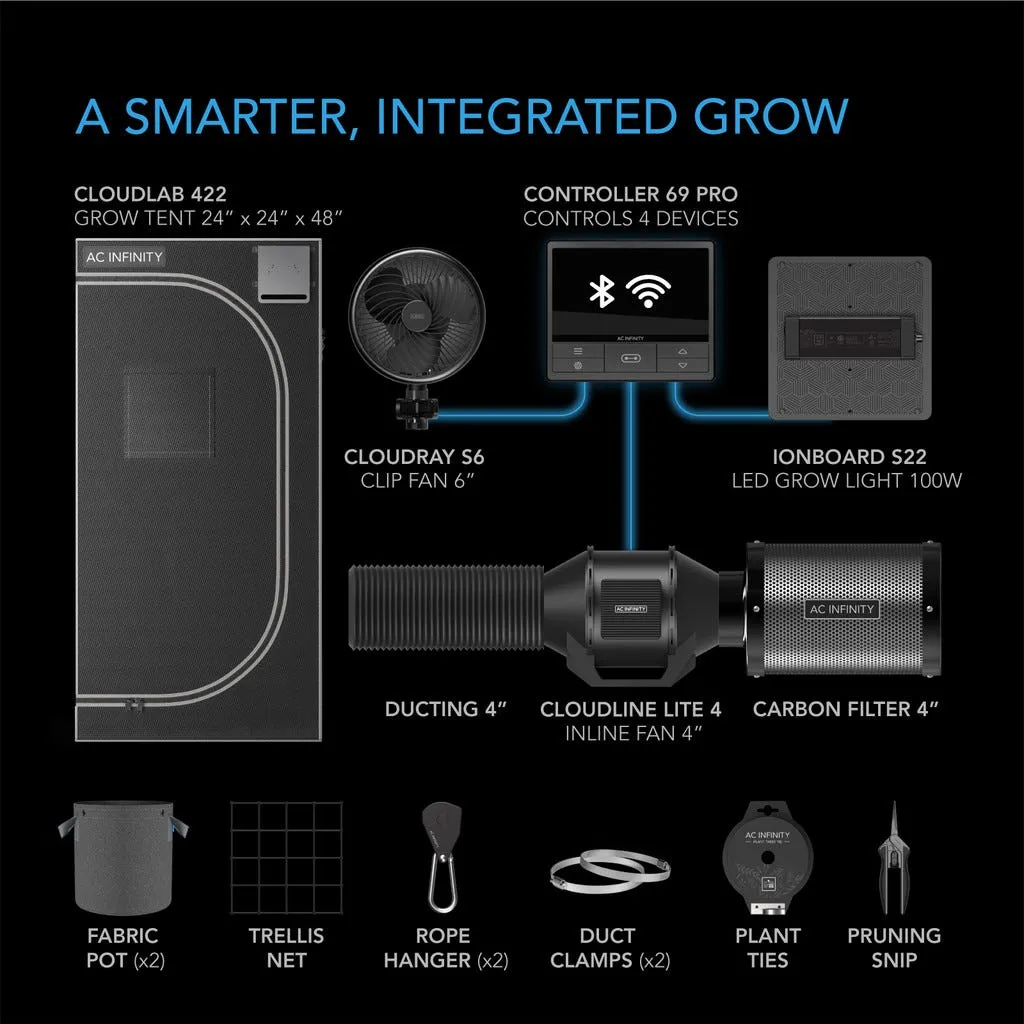 Advance Grow Tent System Compact 2x2, 1-Plant Kit, WiFi-Integrated Controls to Automate Ventilation, Circulation, Full Spectrum