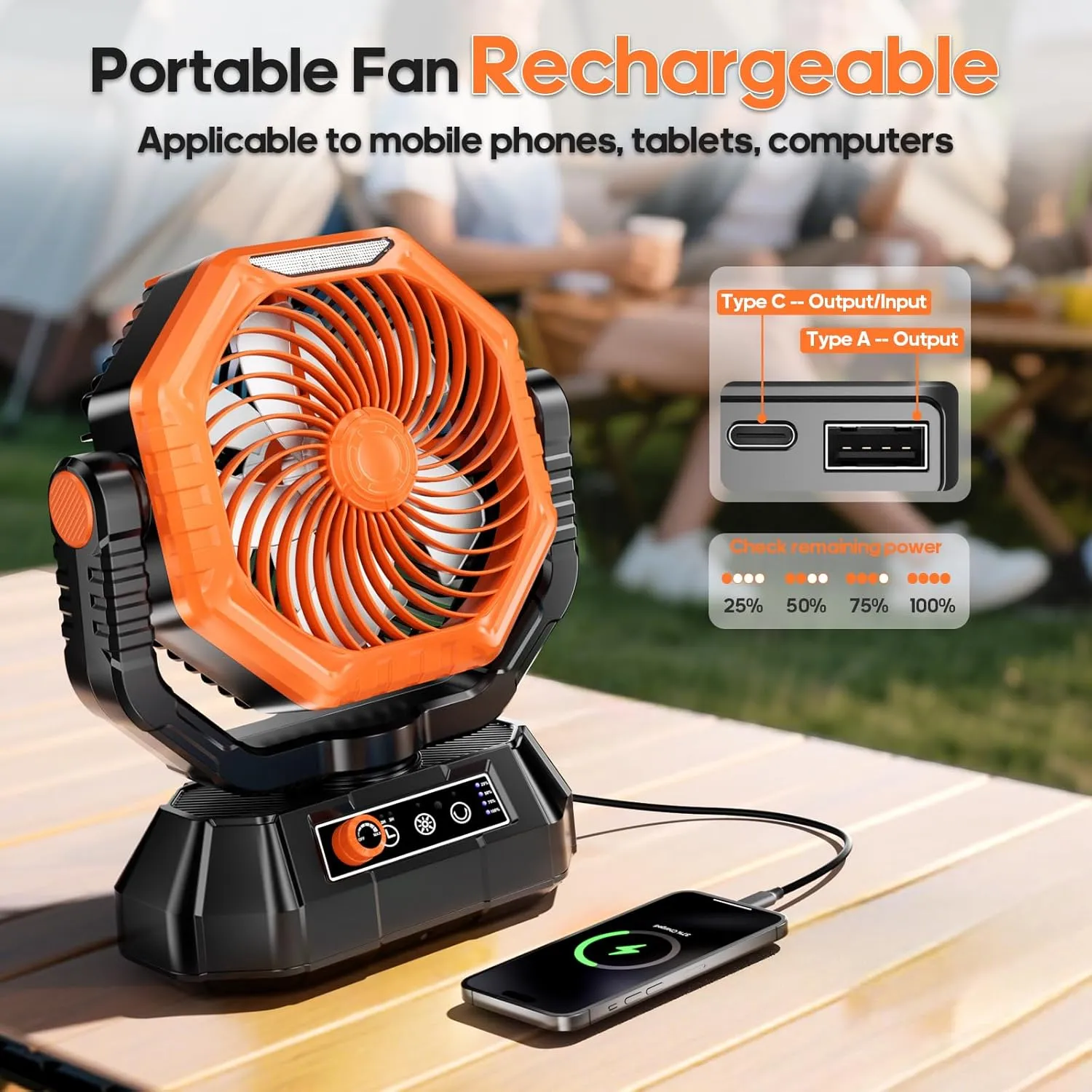 AJVV Camping Fan Rechargeable, Battery Powered Fan With Remote Controller, LED Light, Dual-Blade, Stepless Speed, 45°/90°/270° Swing,Timer, Portable fan For Travel Tent Bedroom Beach Fishing, Orange