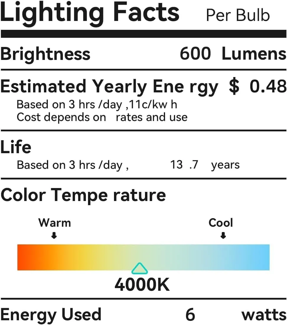 AMDTU E12 60 Watt Equivalent LED Candelabra Bulb CA10 Candle 4000K Daylight Dimmable Small Base Chandelier Light, Ideal for Dining Rooms, Living Rooms, and Porches, Long-Lasting Cozy Indoor Light