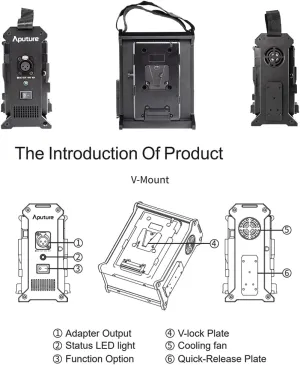 Aputure 2-Bay Battery Power Station(V-Mount) Built-in Aputure Lighting Clamp Quick Release Plate Lightweight Design with Carrying Strap Fit for Aputure Nova P300c or amaran 100/200