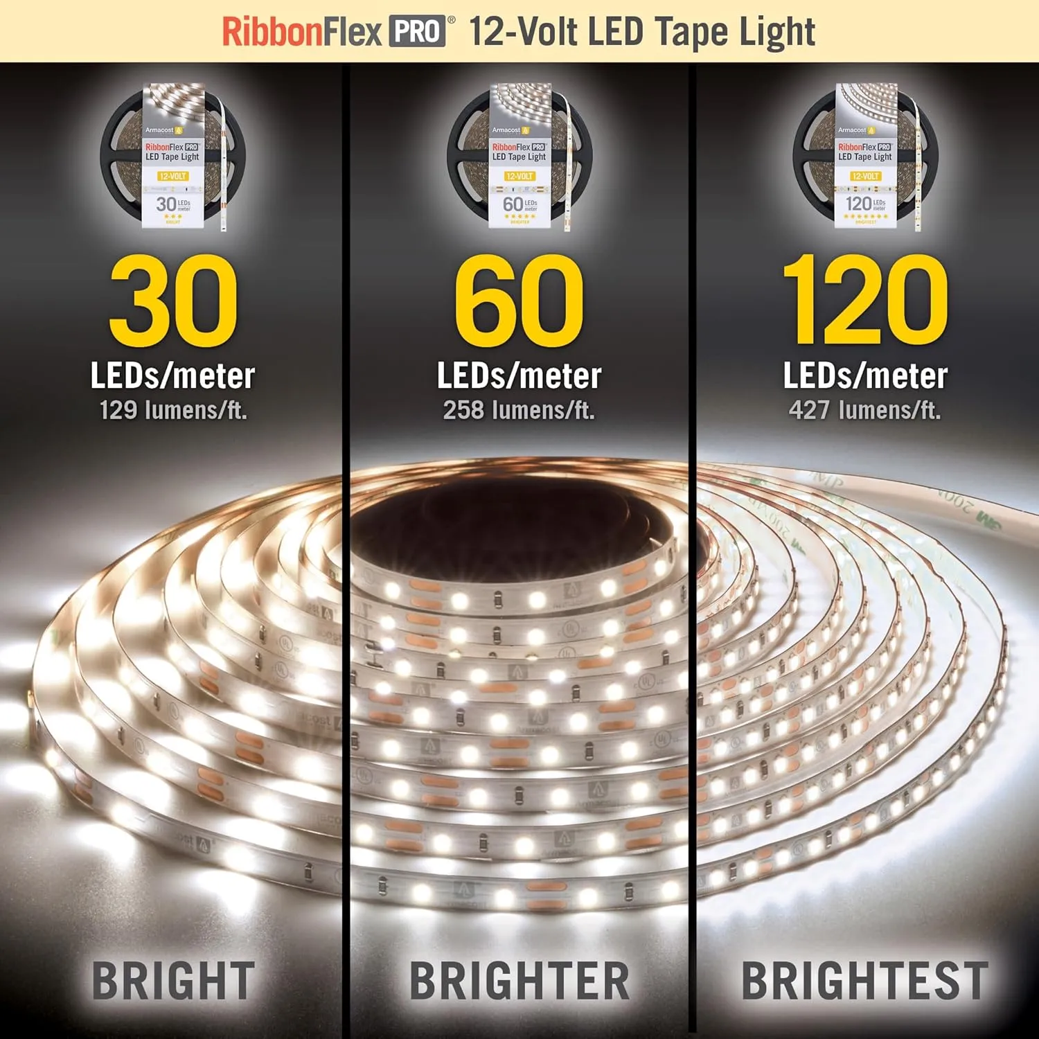 Armacost Lighting RibbonFlex Pro 8.2 ft. LED Tape Light 120 LEDs/m Daylight (5000K) 12V (163210)