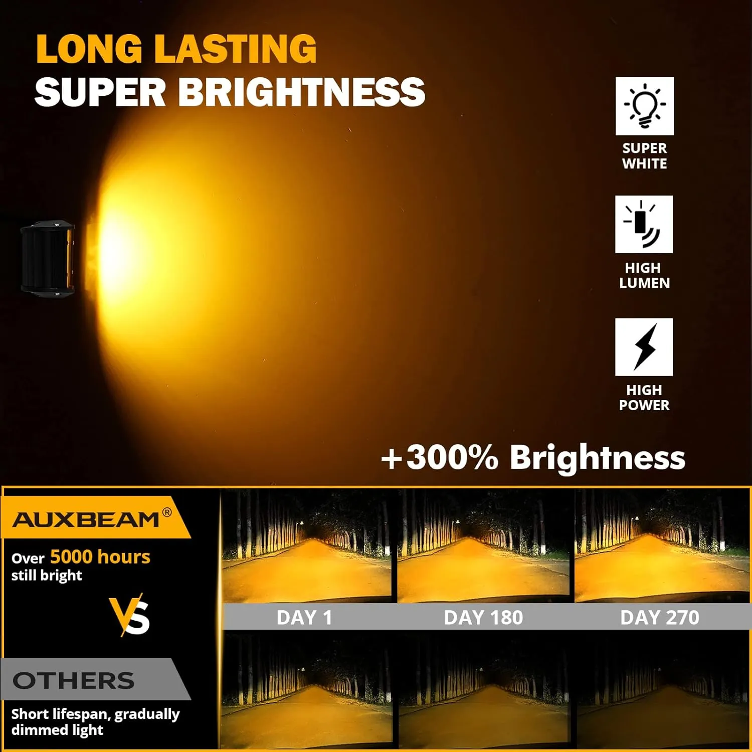 Auxbeam 4 Inch LED Pods 120W Spot LED Pod Light Bar 12000LM LED Driving Fog Light Triple Row Amber White Off Road Lights with 10FT LED Light Bar Wiring Harness Kit-2 Lead for Trucks SUV ATV UTV Jeep
