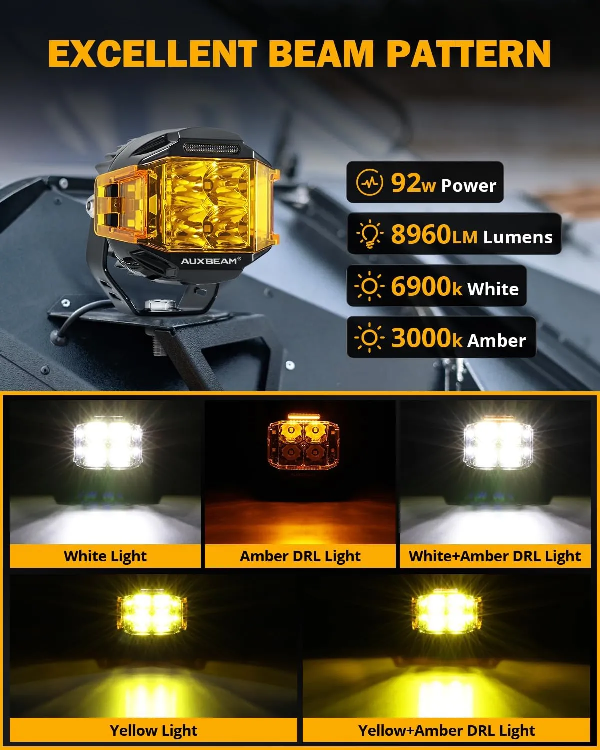 Auxbeam 4 Inch V-MAX Series LED Pods with Side Shooter, 92W Round Offroad Driving Lights with Amber DRL, Super Bright 270° Wide Range Spot Flood Combo Light Bar Auxiliary Light with Wiring Harness Kit