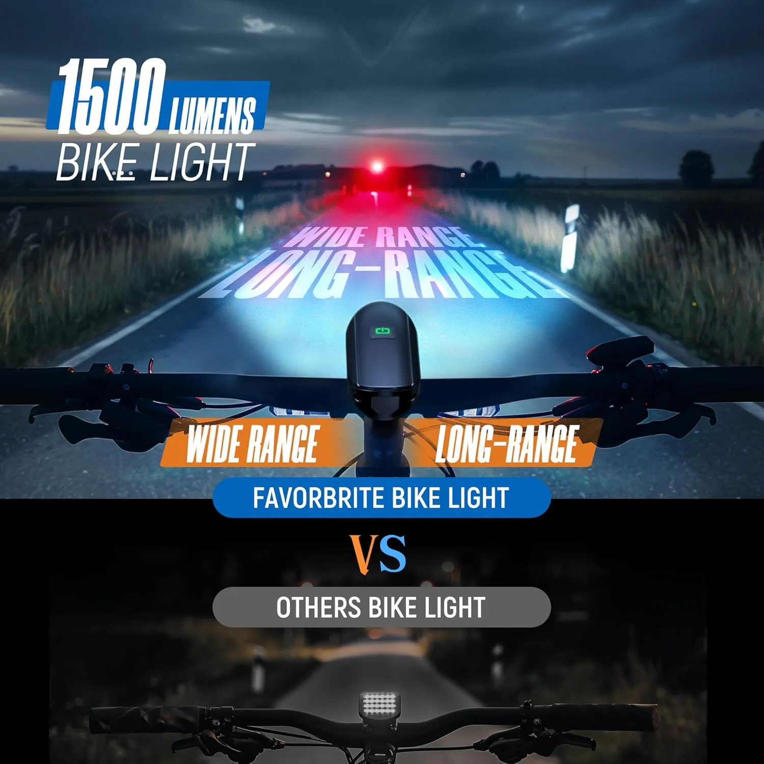 Bike Lights Set 1500LM USB Rechargeable Bicycle Headlight & Tail Light Waterproof 5 Lighting Modes Fits Bicycles for Road and Mountain