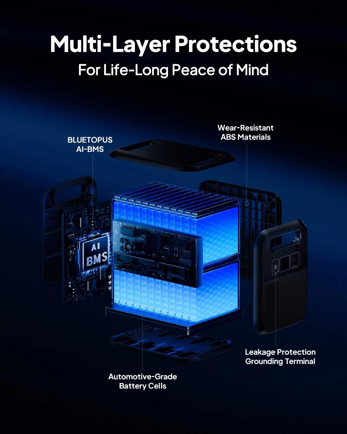 BLUETTI Solar Generator Elite 200 V2 with 200W Solar Panel Included (Ships Separately), 2,073.6Wh Portable Power Station w/ 4 2,600W AC Outlets, 17-Year Lifespan, LFP Power for Camping, Off-grid