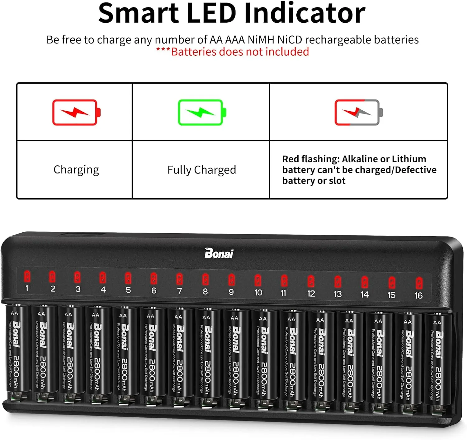 BONAI AA AAA Battery Charger 16 Bay for NiMH NiCD Rechargeable Batteries Independent Control with LED Light and Standard American AC Charging Plug, Battery not Included - Black