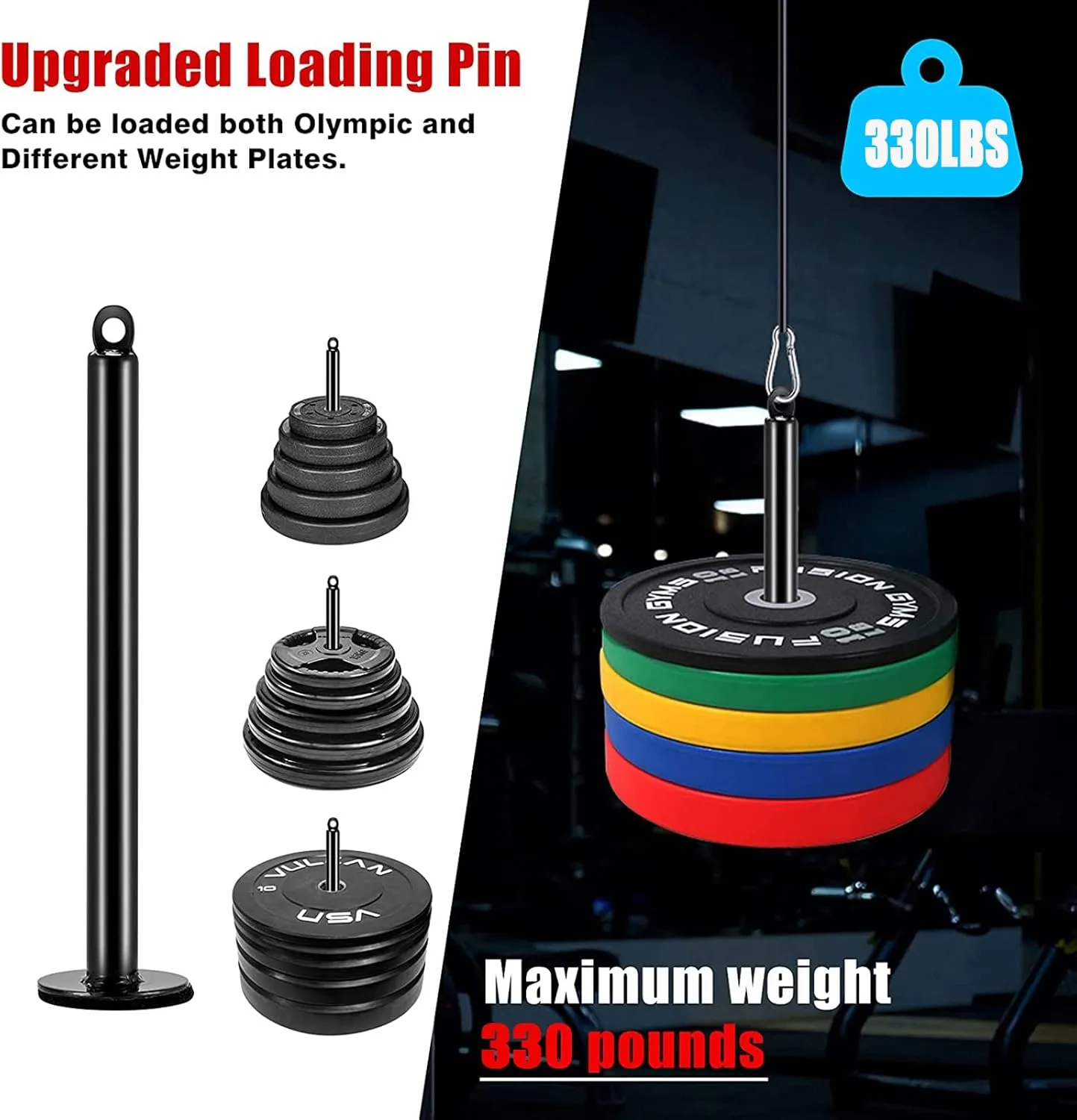 Cable Pulley System for Home Gym – LAT Pulldown & Lift Kit with 40" Bar, Tricep Rope, Silent Pulley, Cable Attachments – Strength Training for Biceps, Triceps, Back & Shoulders