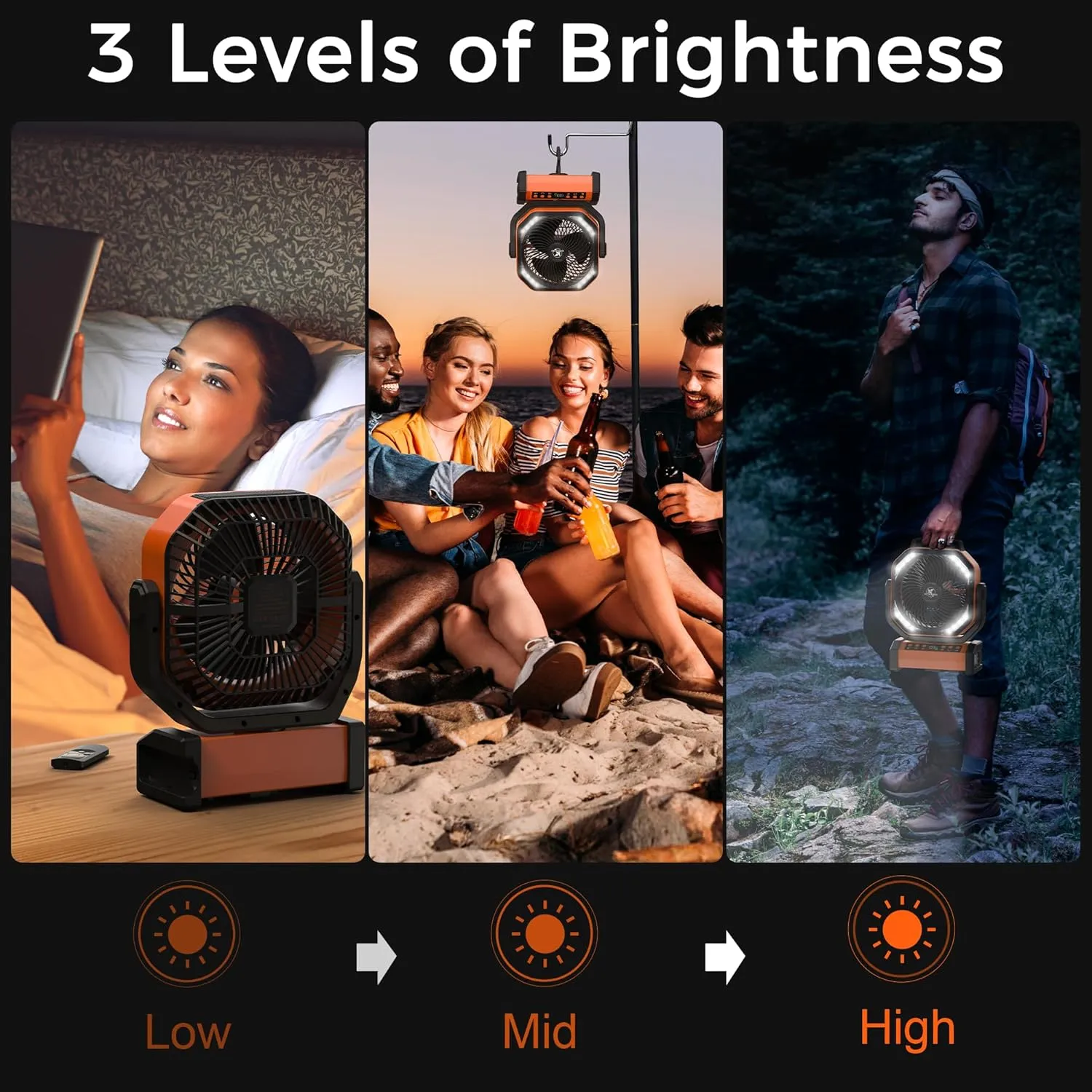 Camping Fan with Light - 20000mAh Rechargeable Battery Fan, 112Hrs Max Run Time, 8 Speeds, Digital Display, Timer, Auto Oscillation, 270° Pivot & Hook for Camping, Power Outage, Hurricane (Orange)