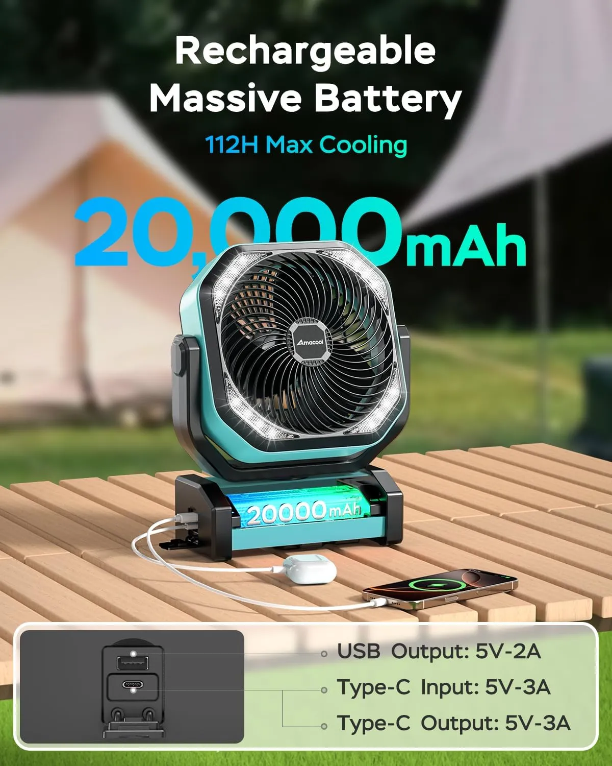 Camping Fan with Light, 20000mAh Rechargeable Battery Operated Fan, 112H Max Cooling Time, 8 Speeds, Digital Display, Remote Control, 270°Pivot with Hook for Tent Car RV Power Outage Hurricane