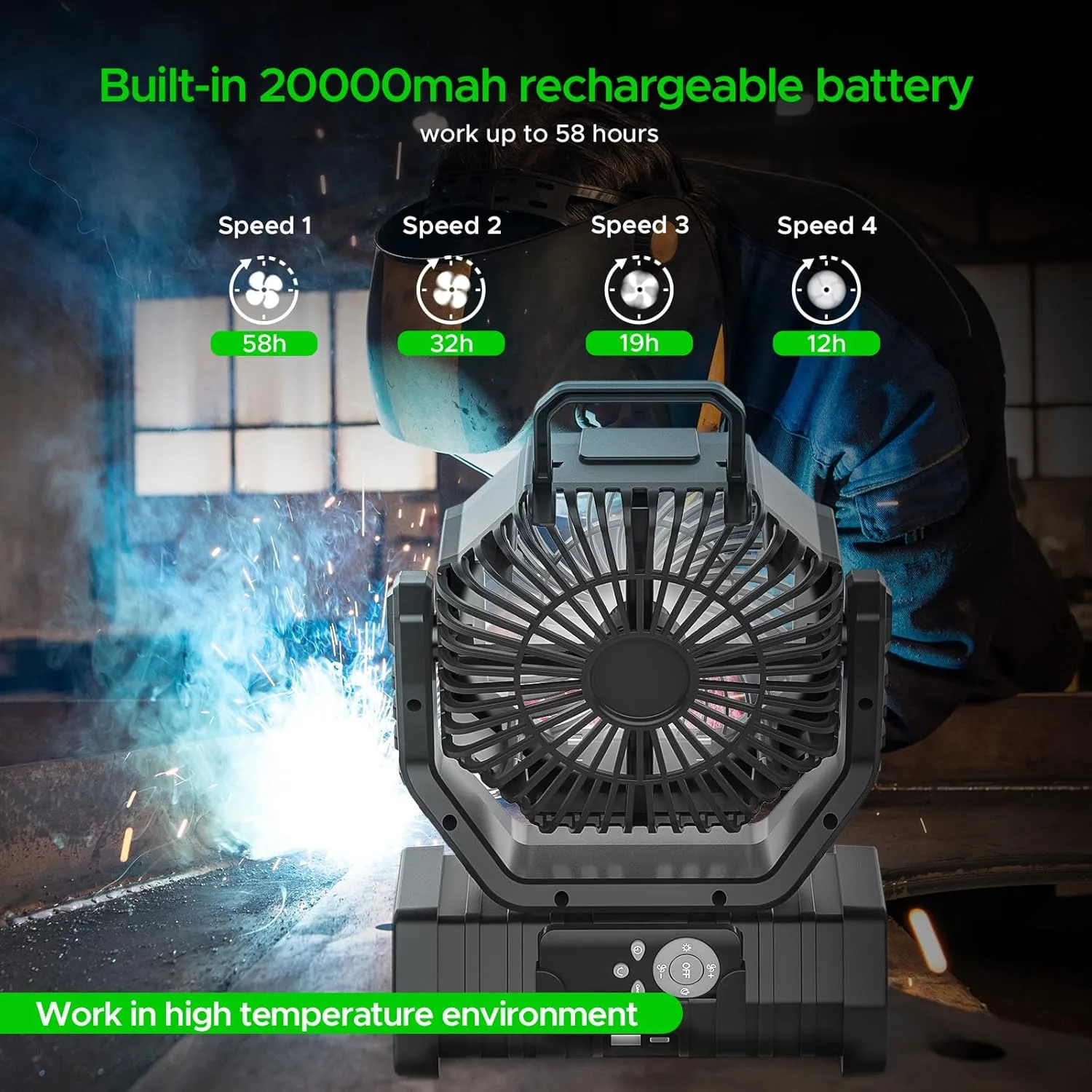 Camping Fan,20000mAh Rechargeable Battery Operated Outdoor Tent Fan with LED Light & Foldable Hook,4 Speeds with 270° Rotate Pivot for Camping,Barbecue,kitchen,Fishing Construction Sites…