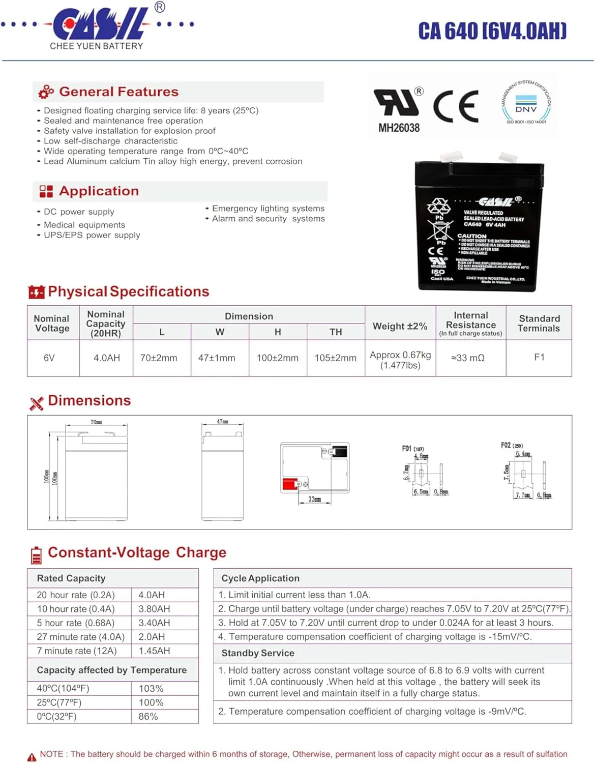 Casil CA640 6V 4Ah Compatible with Lithonia Lighting Replacement Parts - ELB06042 Battery for Battery Emergency Light, ELB 06042 Emergency Replacement Battery, Commercial Light Fixtures Power Solution