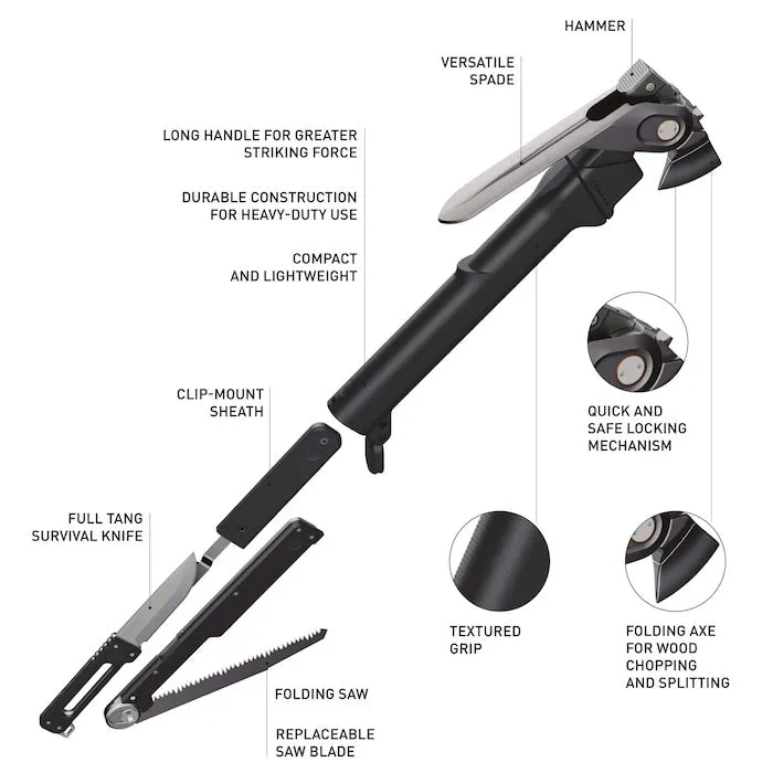 COMBAR™ Pro Titanium