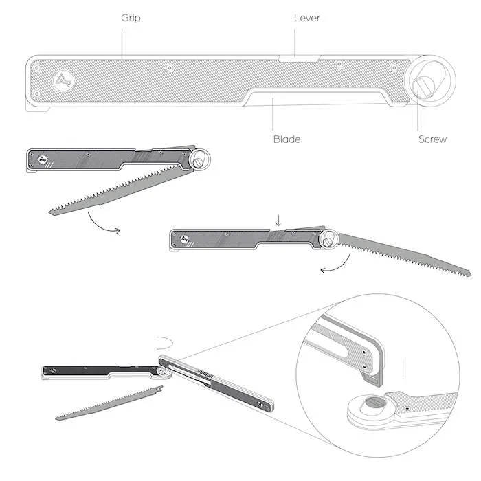COMBAR™ Pro Titanium