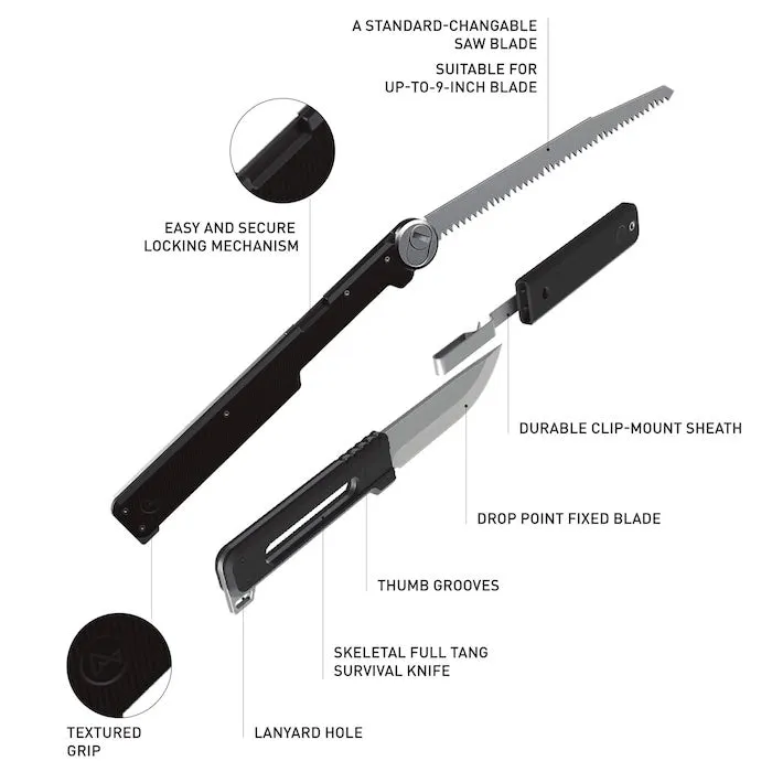 COMBAR™ Pro Titanium
