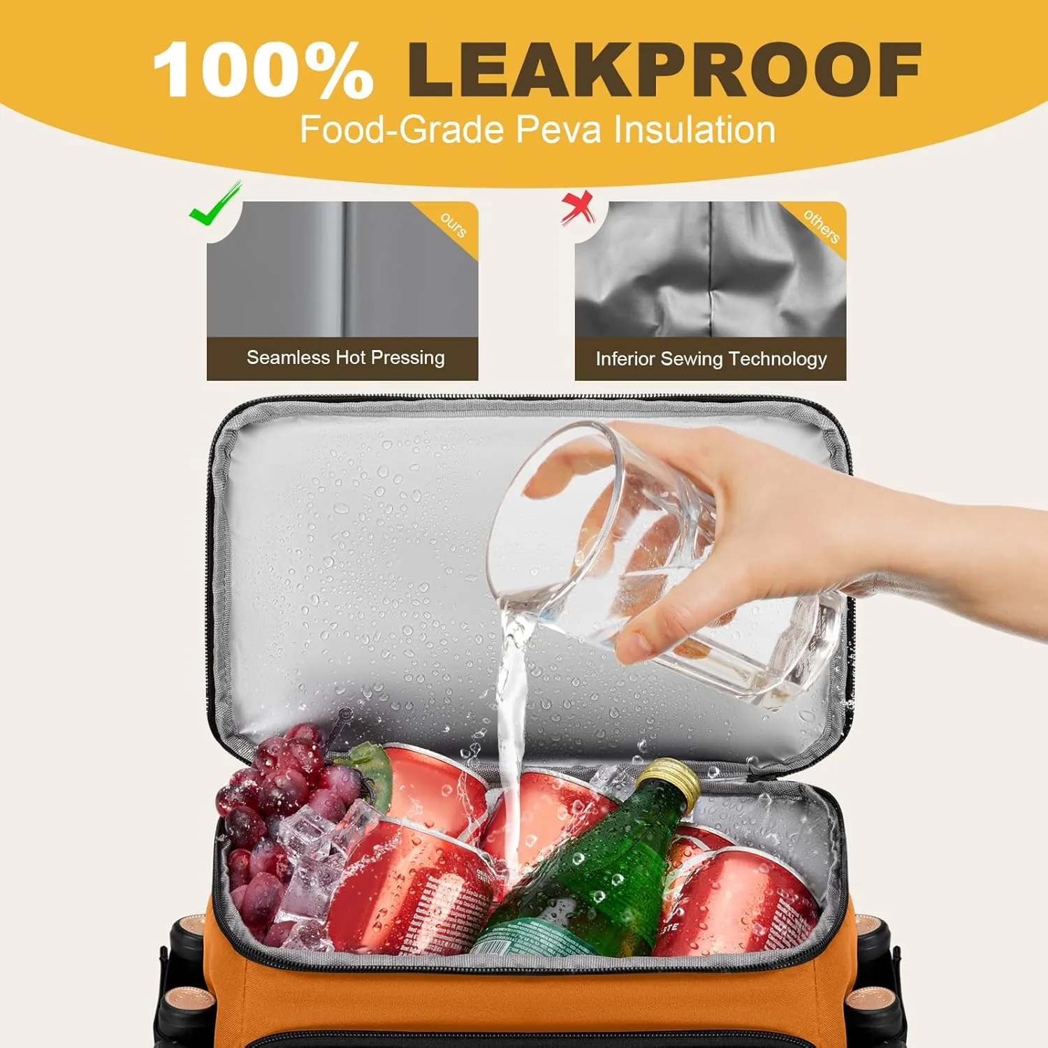 Cooler Backpack - 40 Cans Insulated Backpack Cooler for Men & Women, Portable 2 Leak Proof Compartments Coolers Bag for Picnic, Lunch, Hiking, BBQ Camping and Beach - MIYCOO