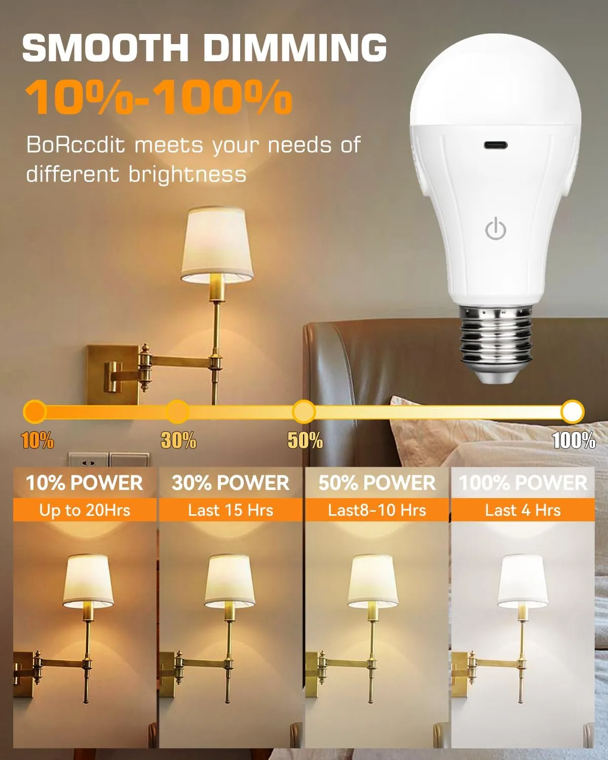 CordlessGlow 15W A19 Rechargeable Light Bulbs with Remote, 3 Color Temperatures   Dimmable Battery Operated Light Bulb, up to 24 Hours,6pk