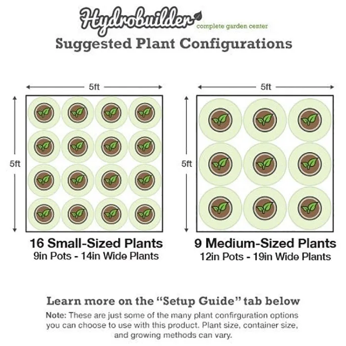 Covert 5' x 5' 630 Watt PRO LED Grow Tent Kit With Automated Ventilation Package