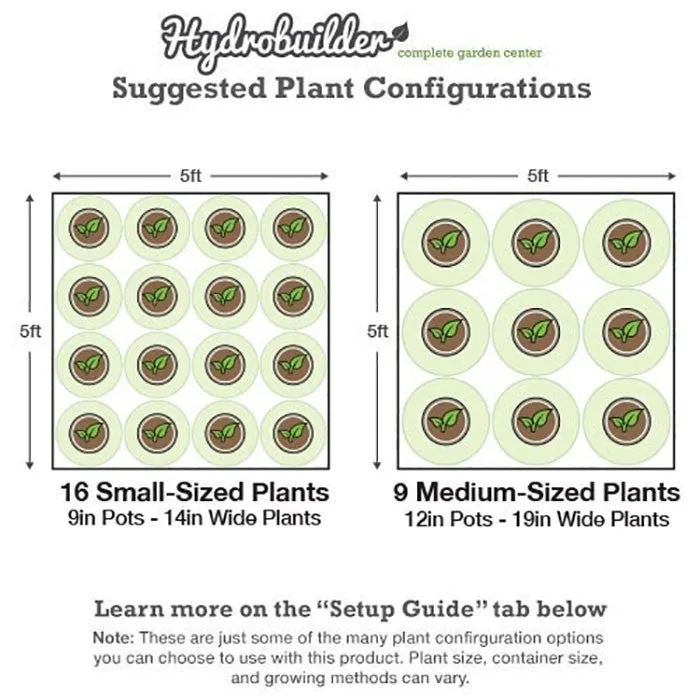 Covert 5' x 5' Growers Choice ROI-E720 LED Grow Tent Kit With Automated Ventilation Package