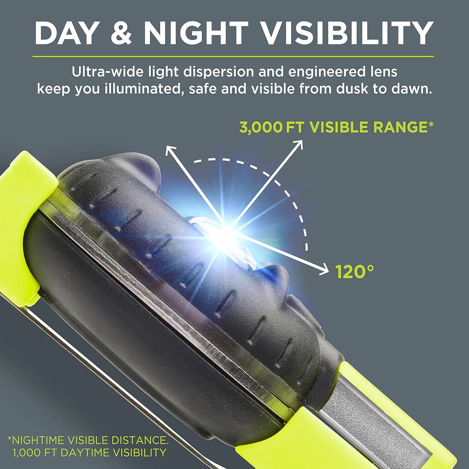 Delta Cycle & Home Safety Light 2-Pack for Night Walking Running