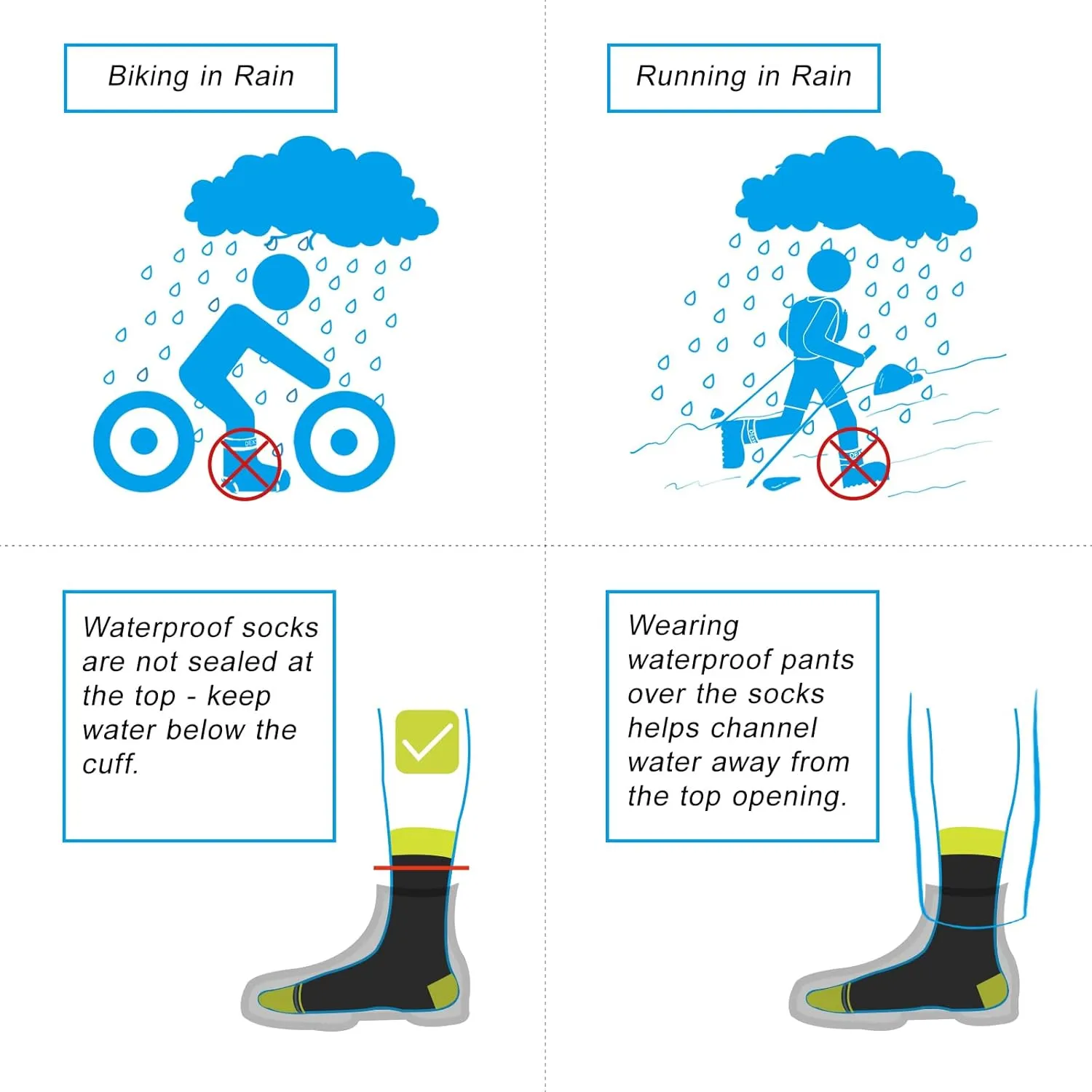 DexShell Waterproof Wading Socks Knee High For Men & Women Hiking Trail Running Outdoor Recreational Activities