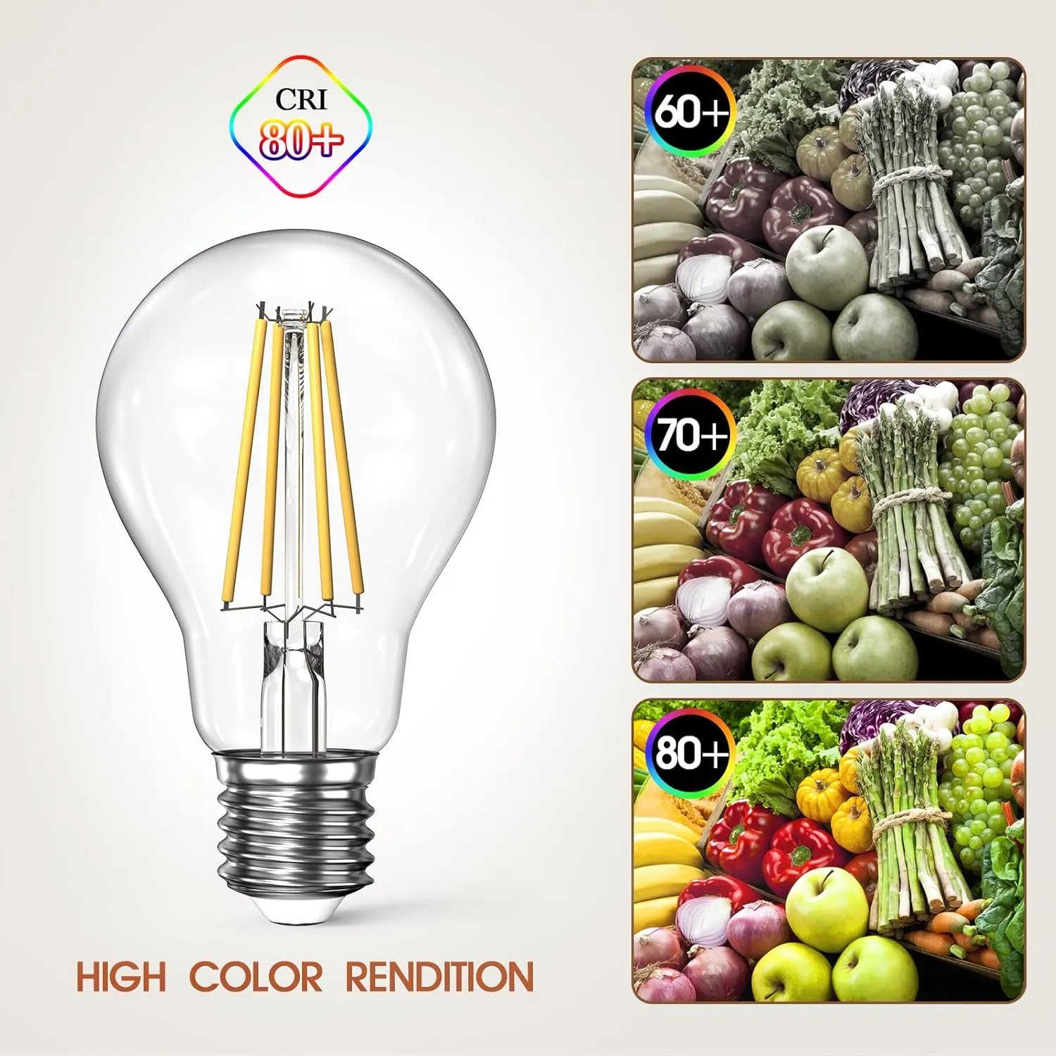Dimmable A19 Clear LED Light Bulbs 60W Equivalent, 6W, 2700K Soft Warm Light for Table Lamp Floor Lamp Bathroom Vanity Outdoor Wall Light Fixture, CRI85 , 750LM, E26 Base, 6Packs