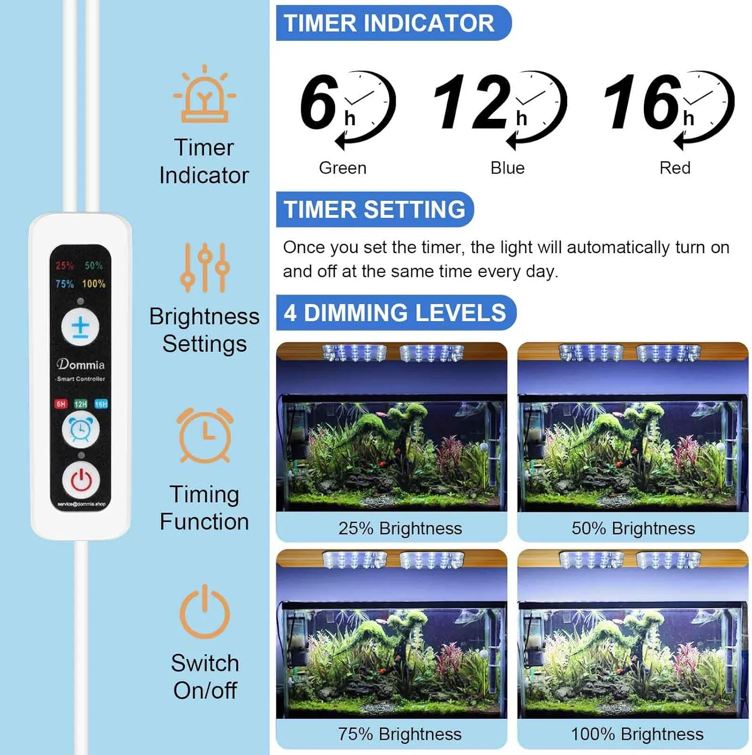 DOMMIA Aquarium Light, 10W Full Spectrum High PPFD with Optical Lens, Auto on/Off and 6/12/16H Timer,4 Brightness Levels,Perfect for 1-5 Gallon Tanks Under Shelves(No Adapters)