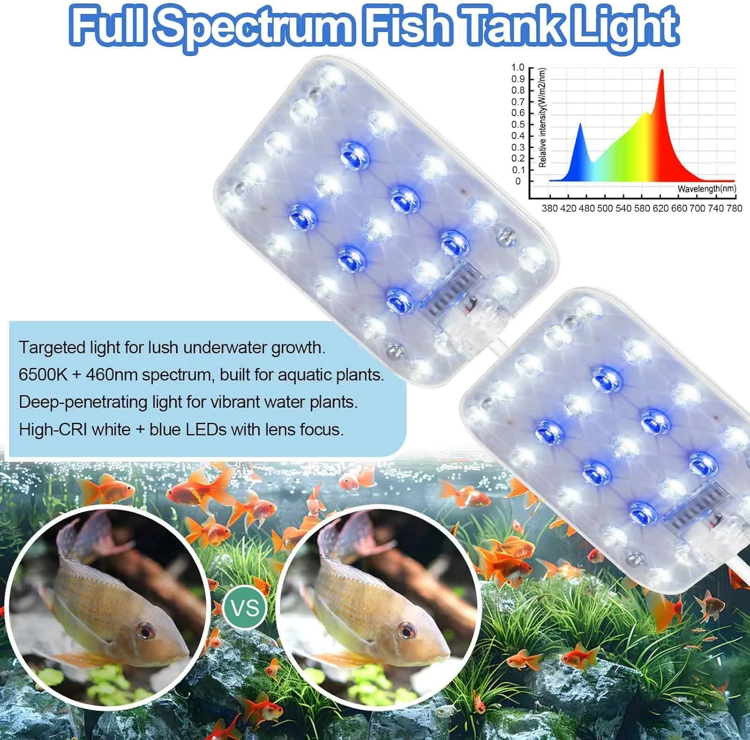 DOMMIA Aquarium Light, 10W Full Spectrum High PPFD with Optical Lens, Auto on/Off and 6/12/16H Timer,4 Brightness Levels,Perfect for 1-5 Gallon Tanks Under Shelves(No Adapters)